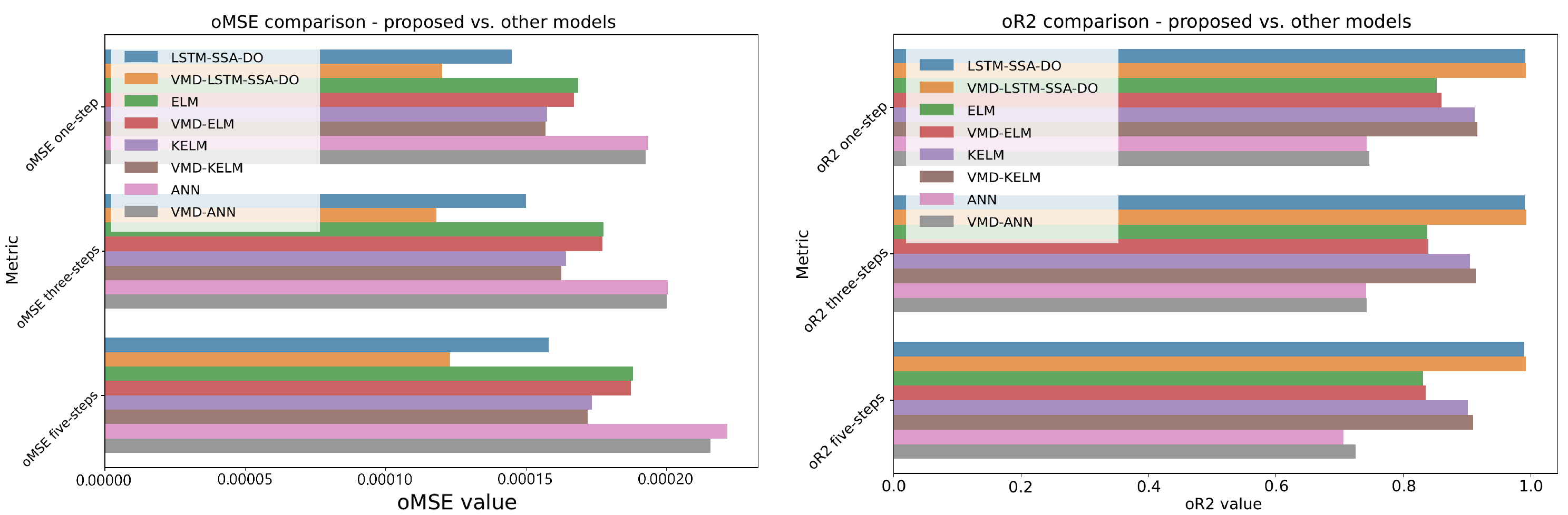 Sustainability 14 14616 g013