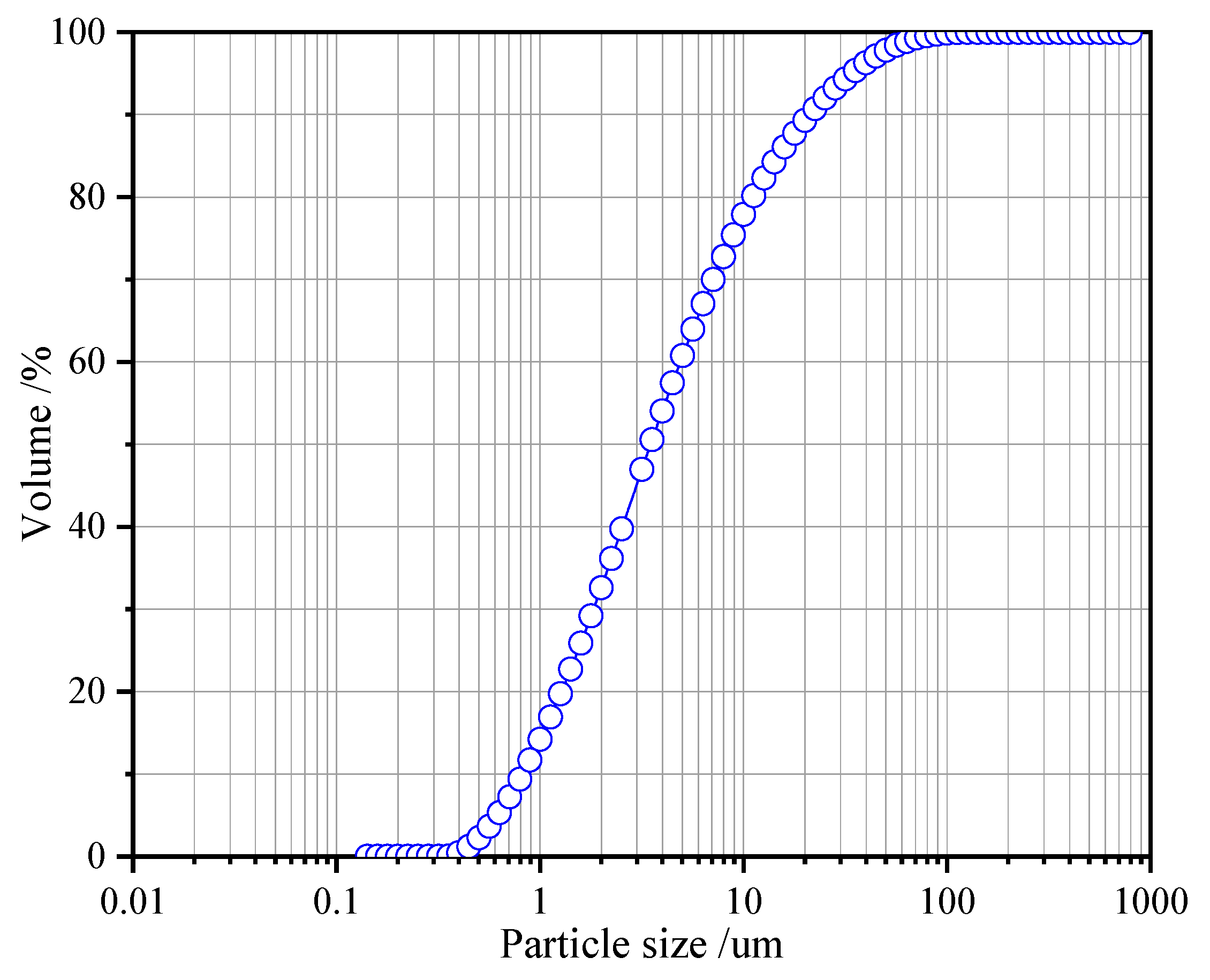 Sustainability 14 14617 g001