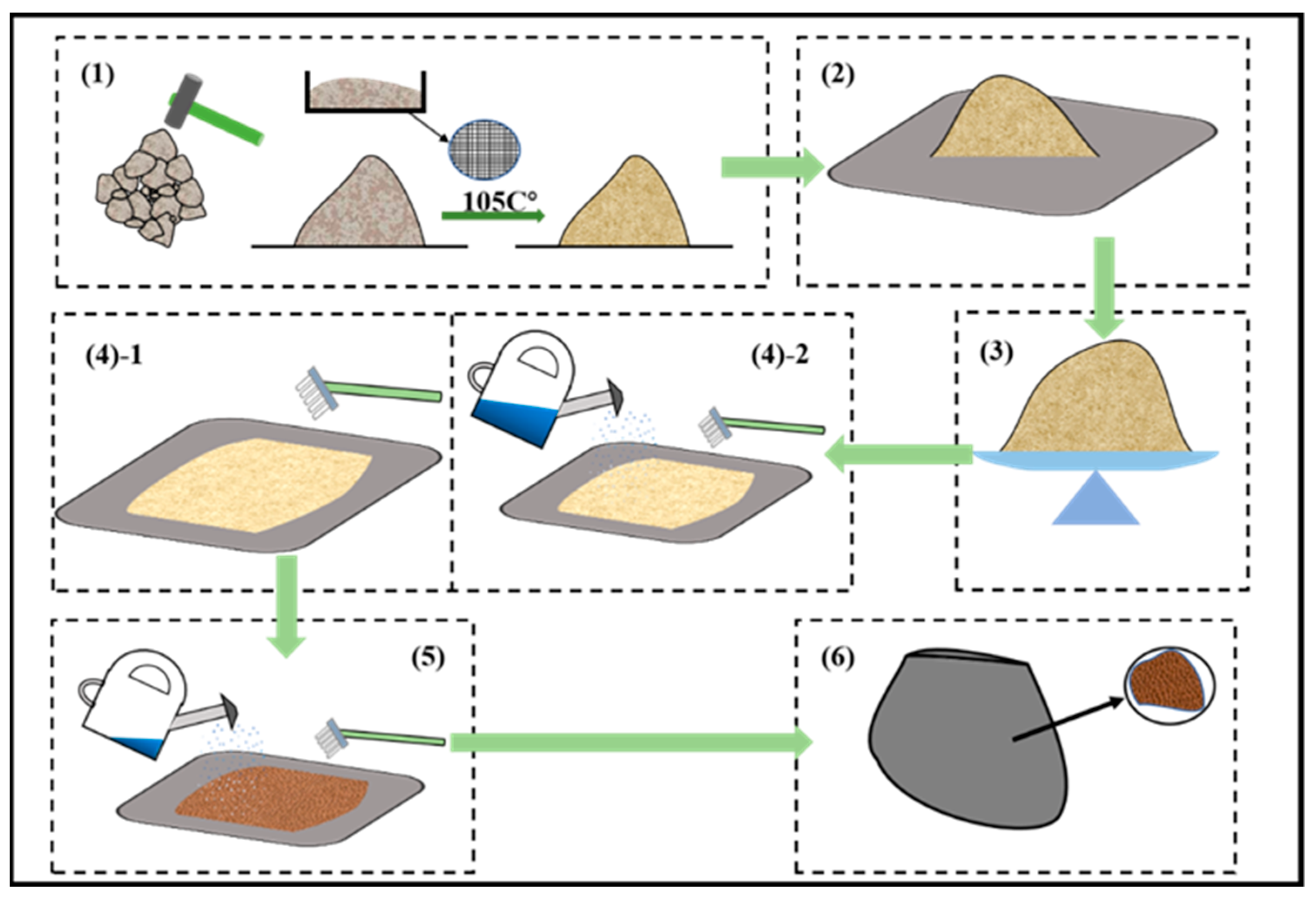 Sustainability 14 14617 g004