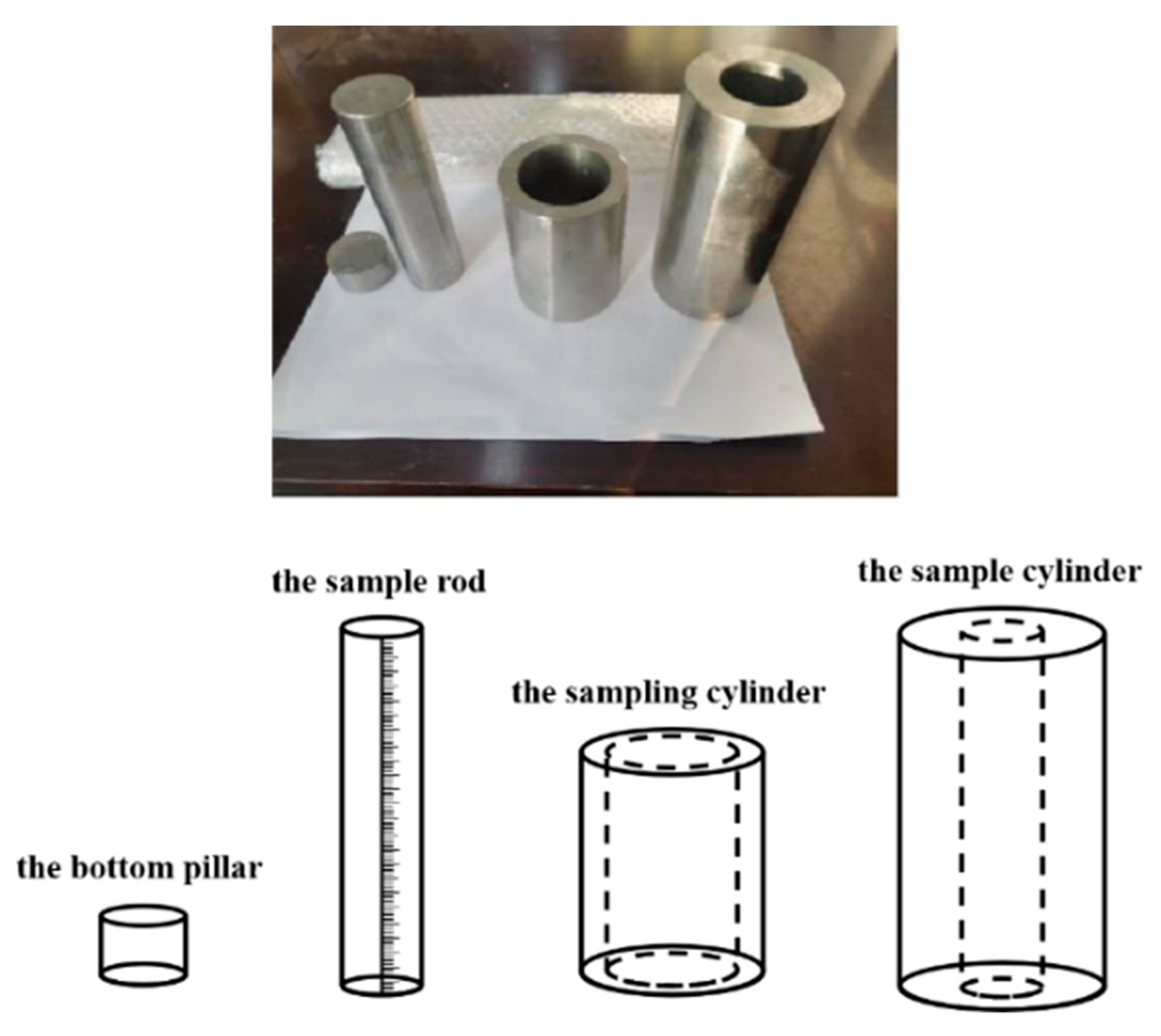 Sustainability 14 14617 g006