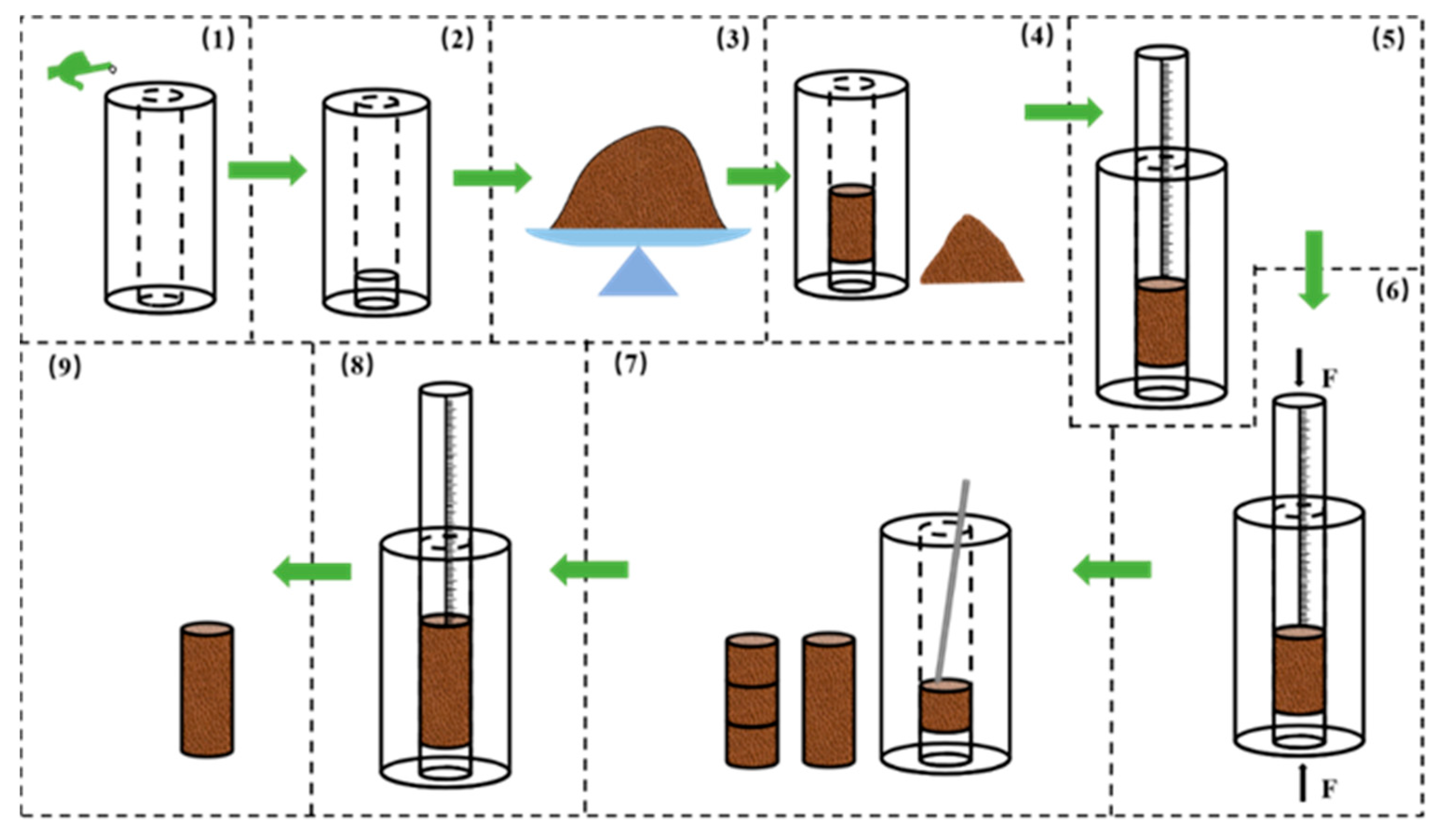 Sustainability 14 14617 g008