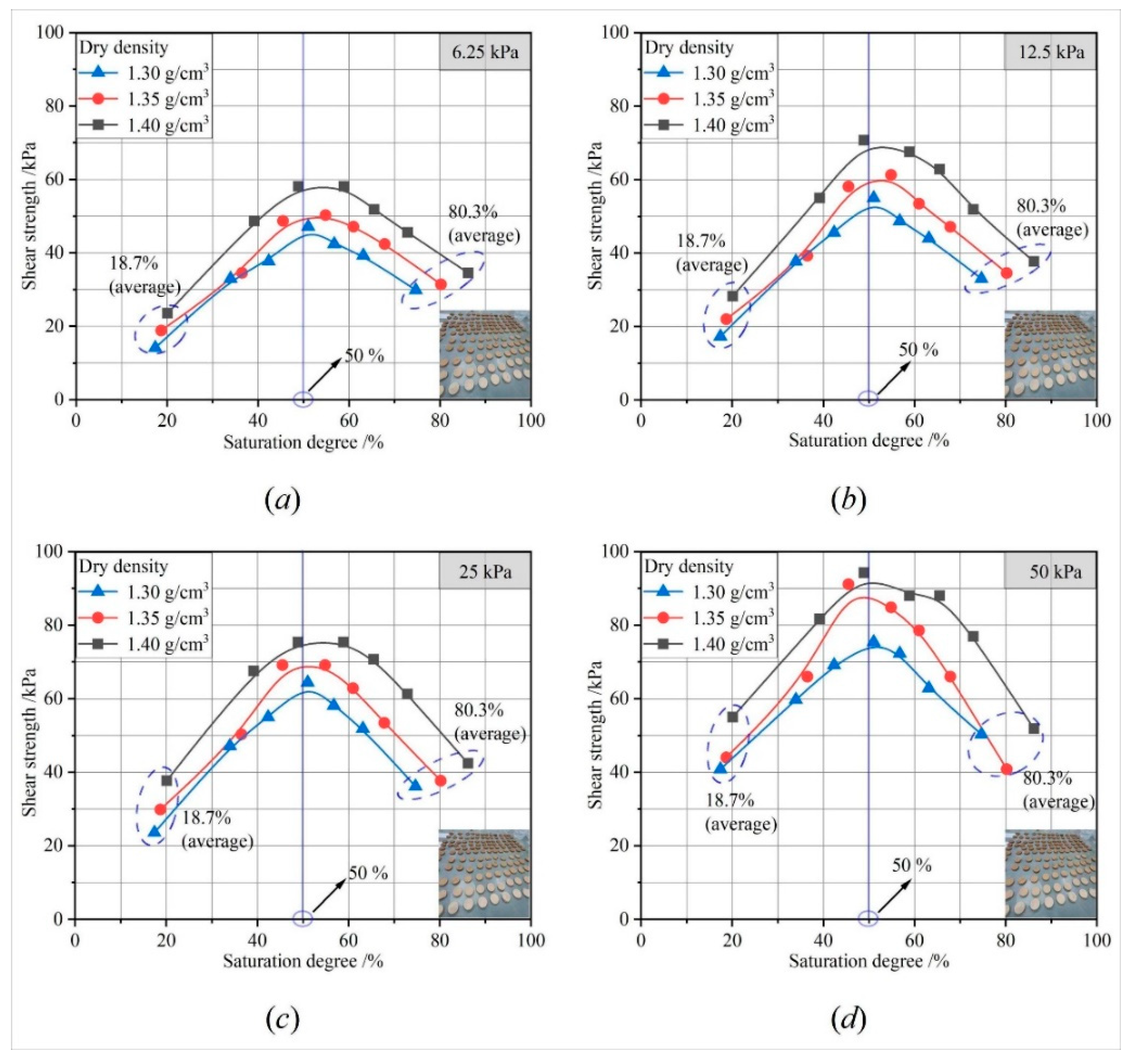 Sustainability 14 14617 g013