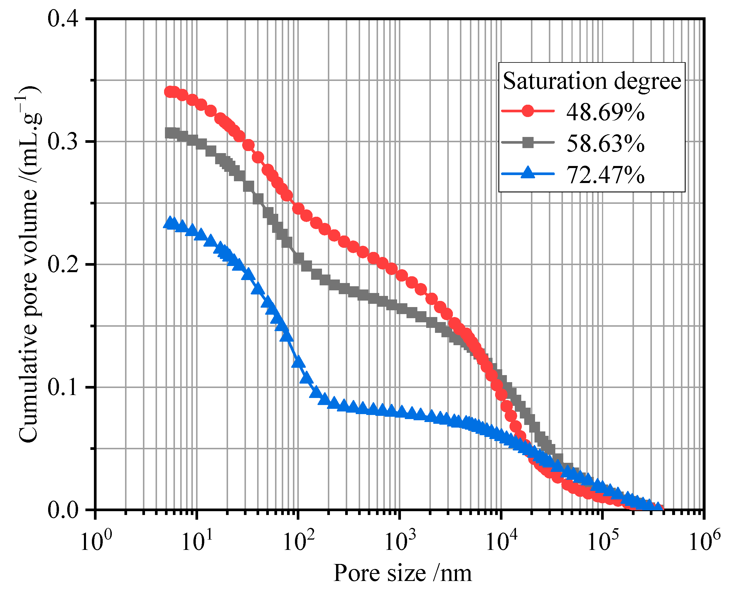 Sustainability 14 14617 g018