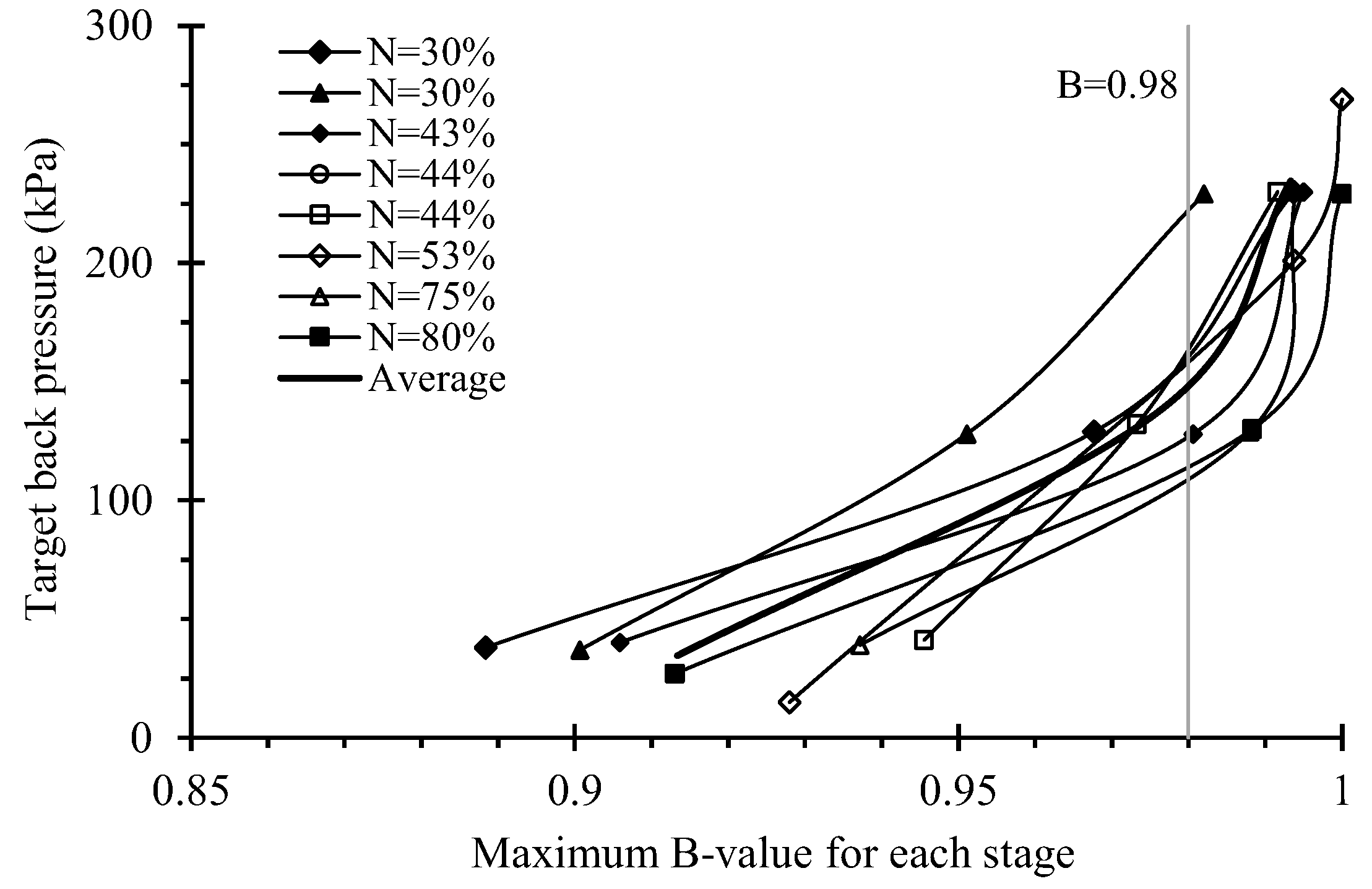 Sustainability 14 14618 g004 Sustainability 14 14618 g004