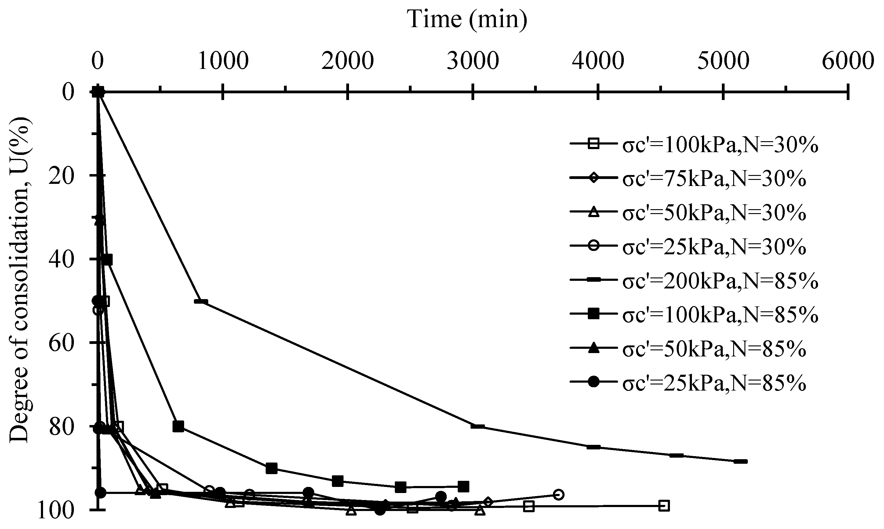 Sustainability 14 14618 g005 Sustainability 14 14618 g005