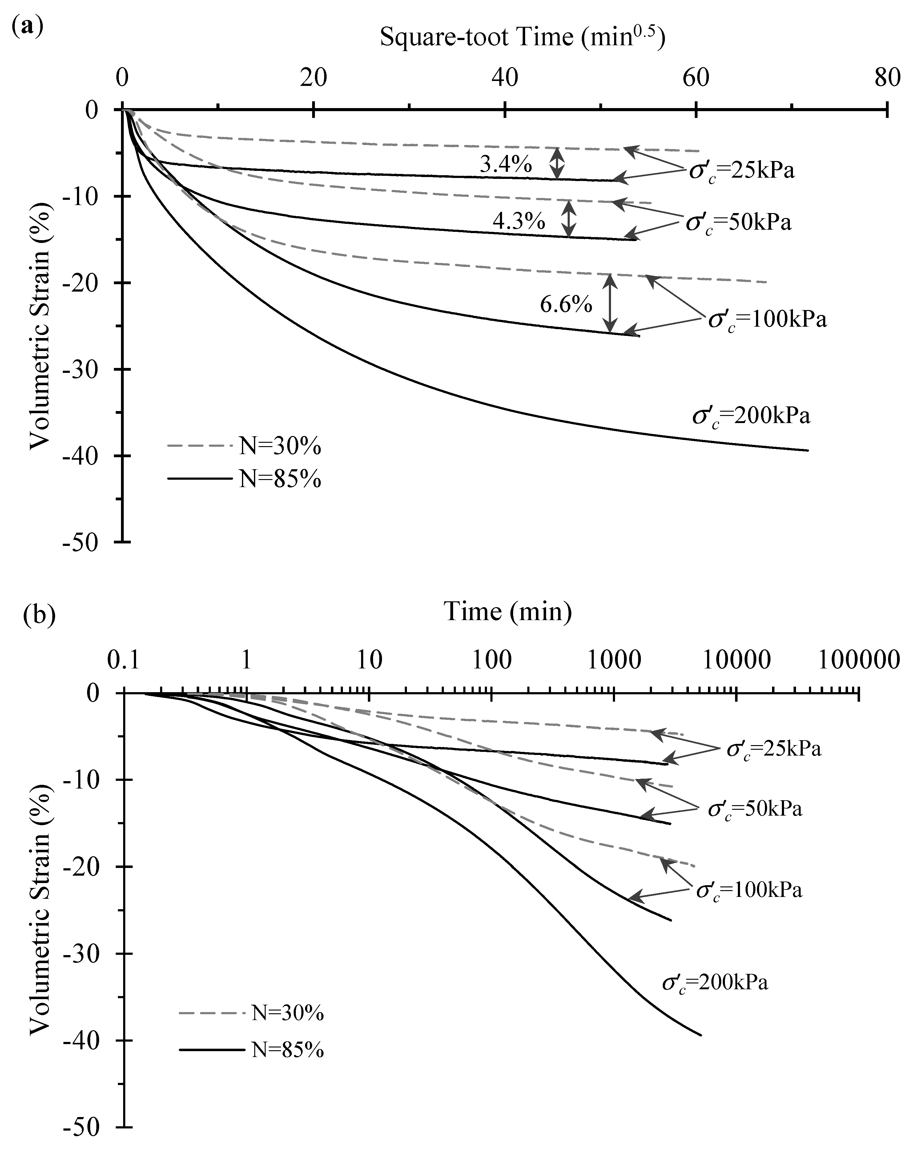 Sustainability 14 14618 g007 Sustainability 14 14618 g007