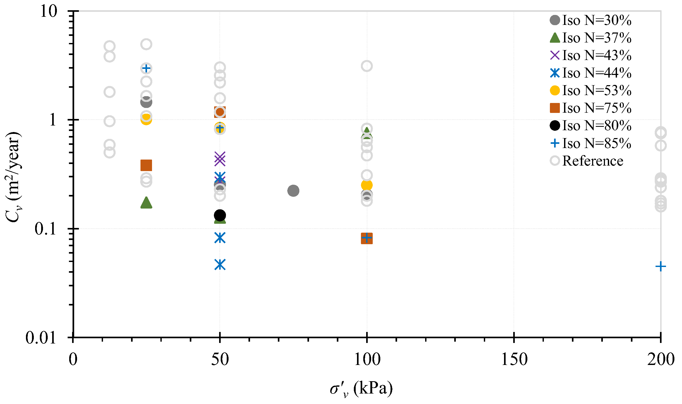 Sustainability 14 14618 g008 Sustainability 14 14618 g008