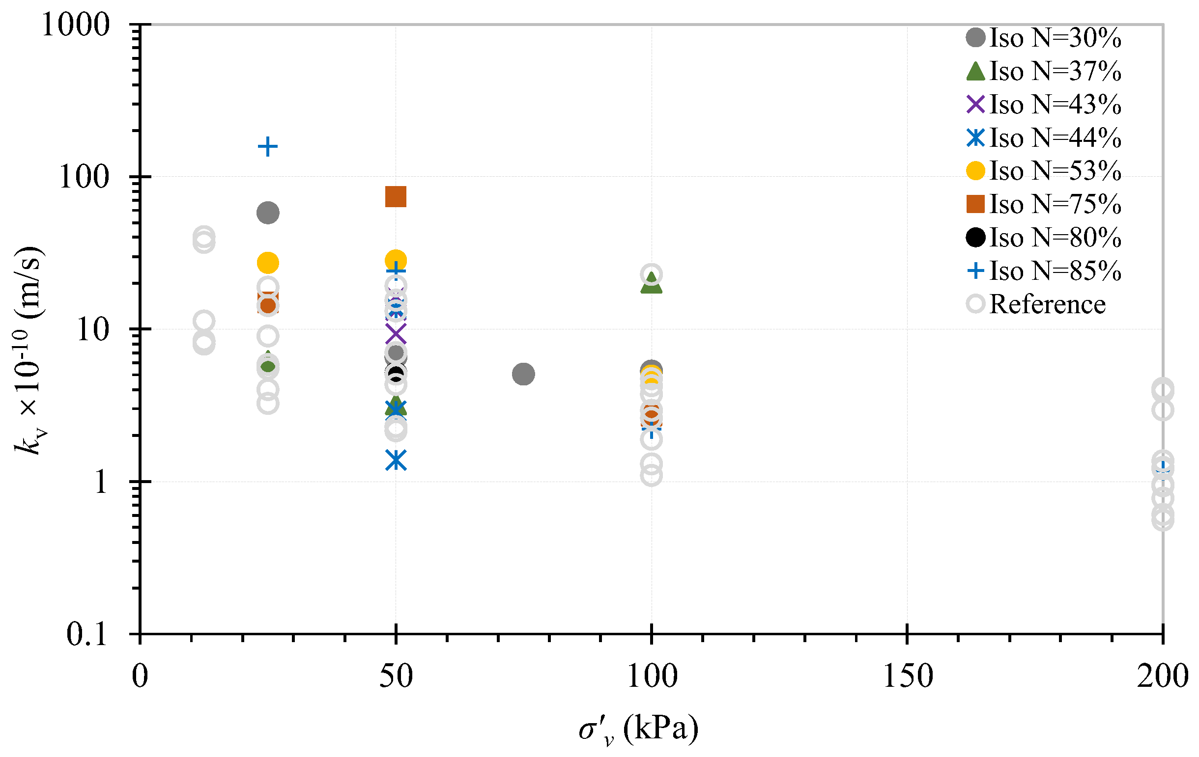 Sustainability 14 14618 g010 Sustainability 14 14618 g010