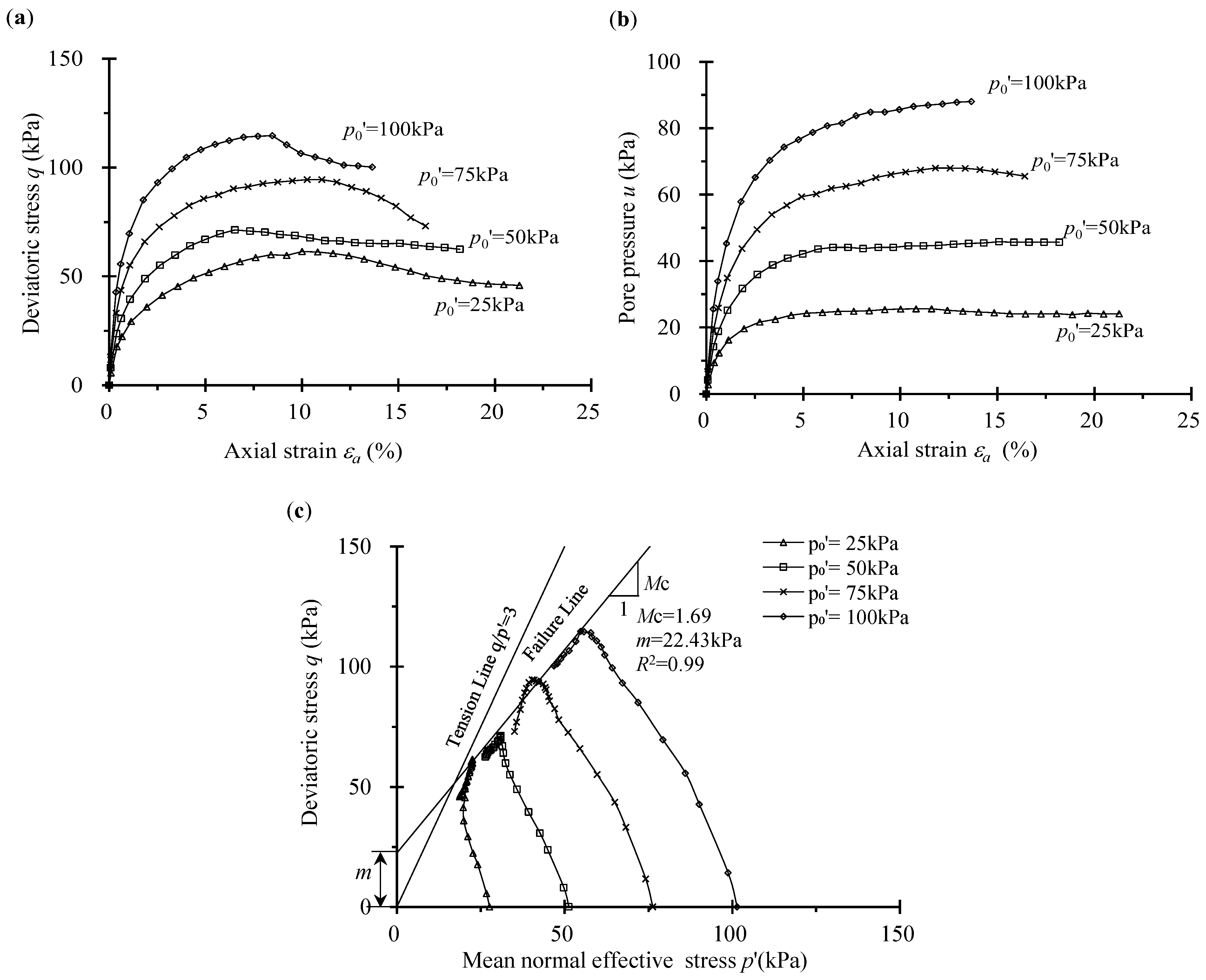 Sustainability 14 14618 g011 Sustainability 14 14618 g011