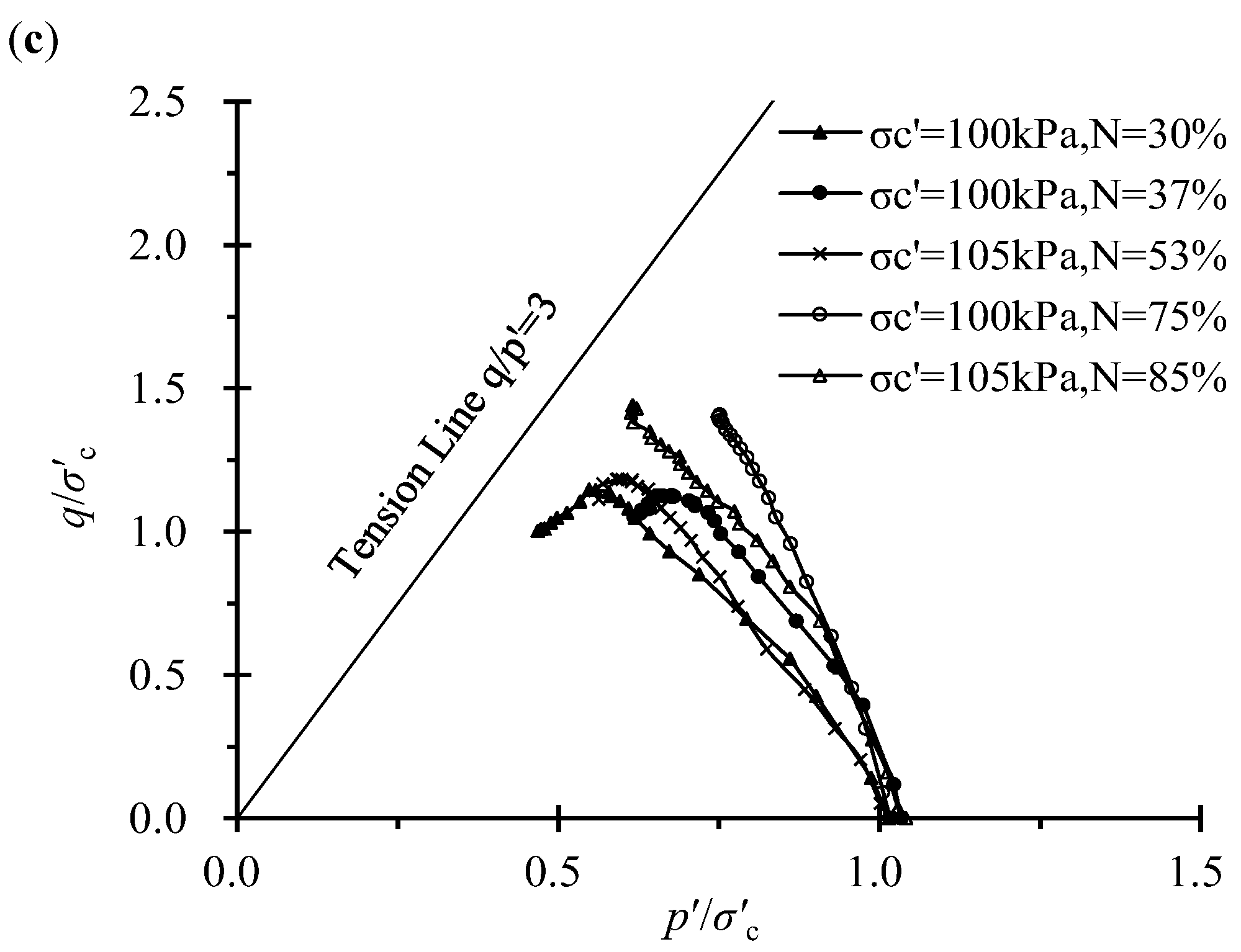 Sustainability 14 14618 g012b Sustainability 14 14618 g012b