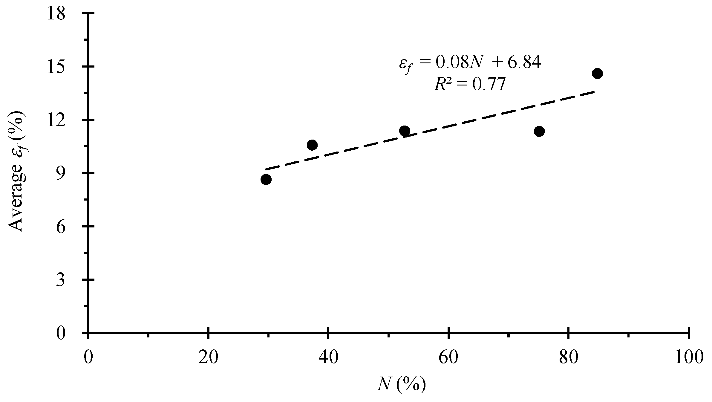 Sustainability 14 14618 g014 Sustainability 14 14618 g014