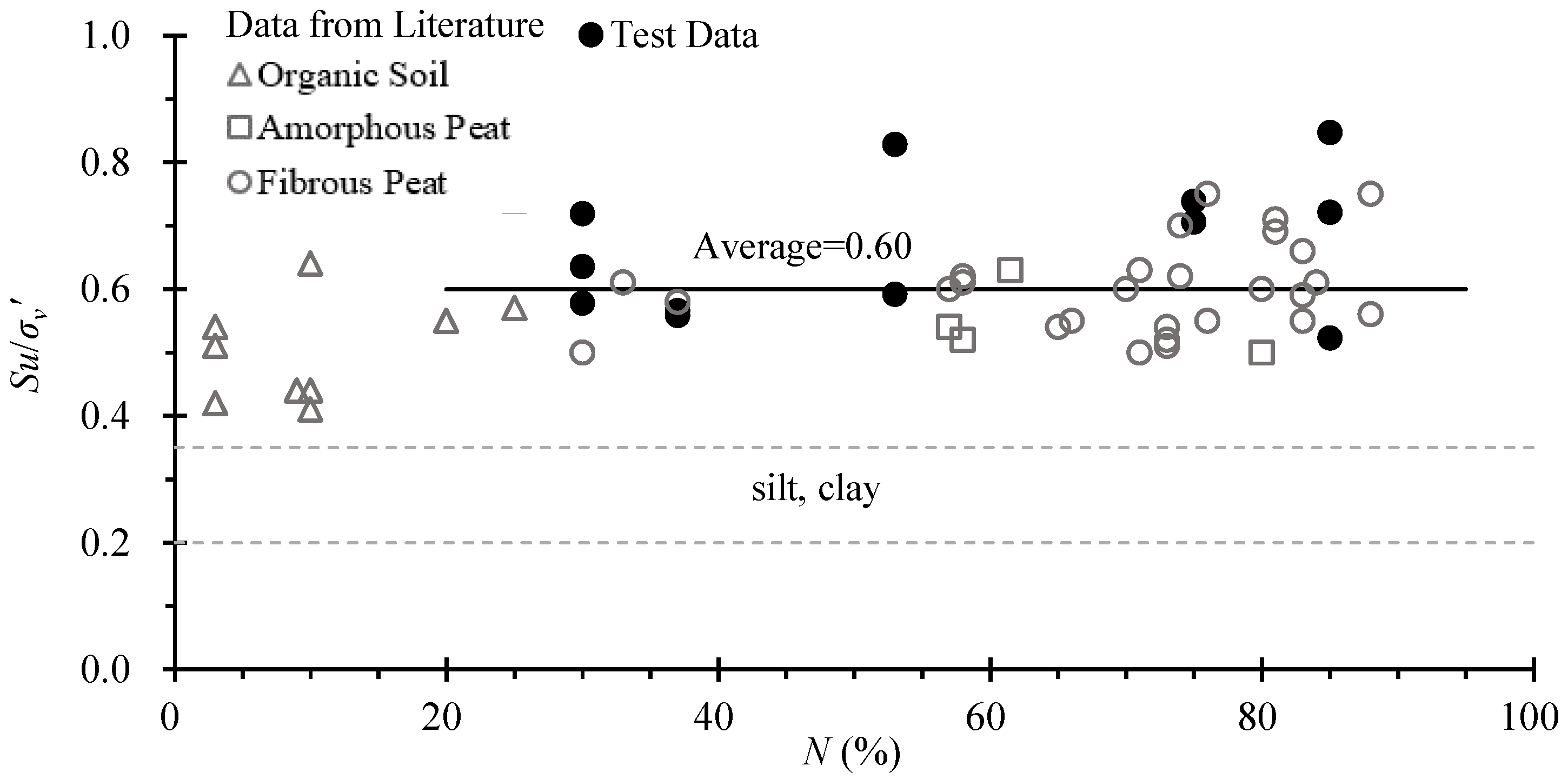 Sustainability 14 14618 g017 Sustainability 14 14618 g017