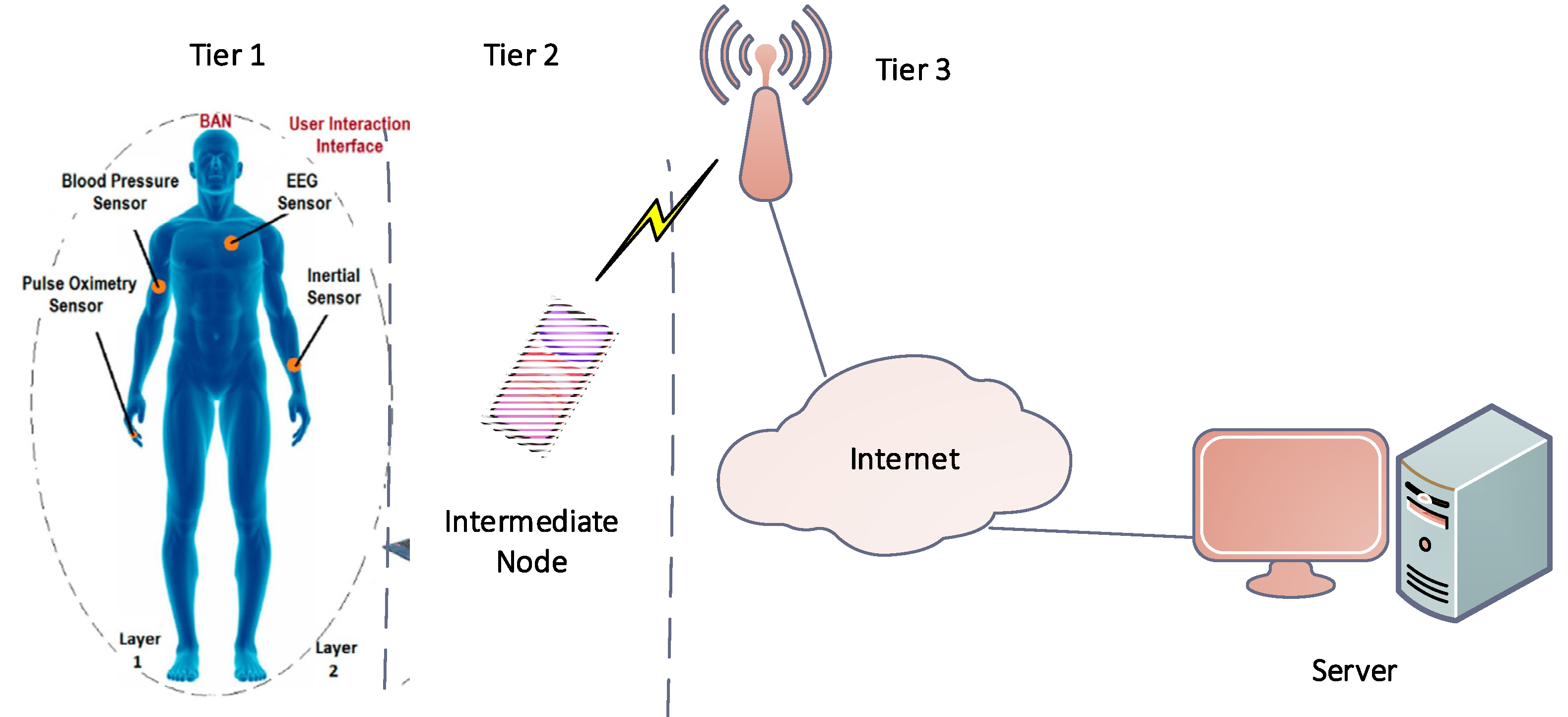 Sustainability 14 14625 g001