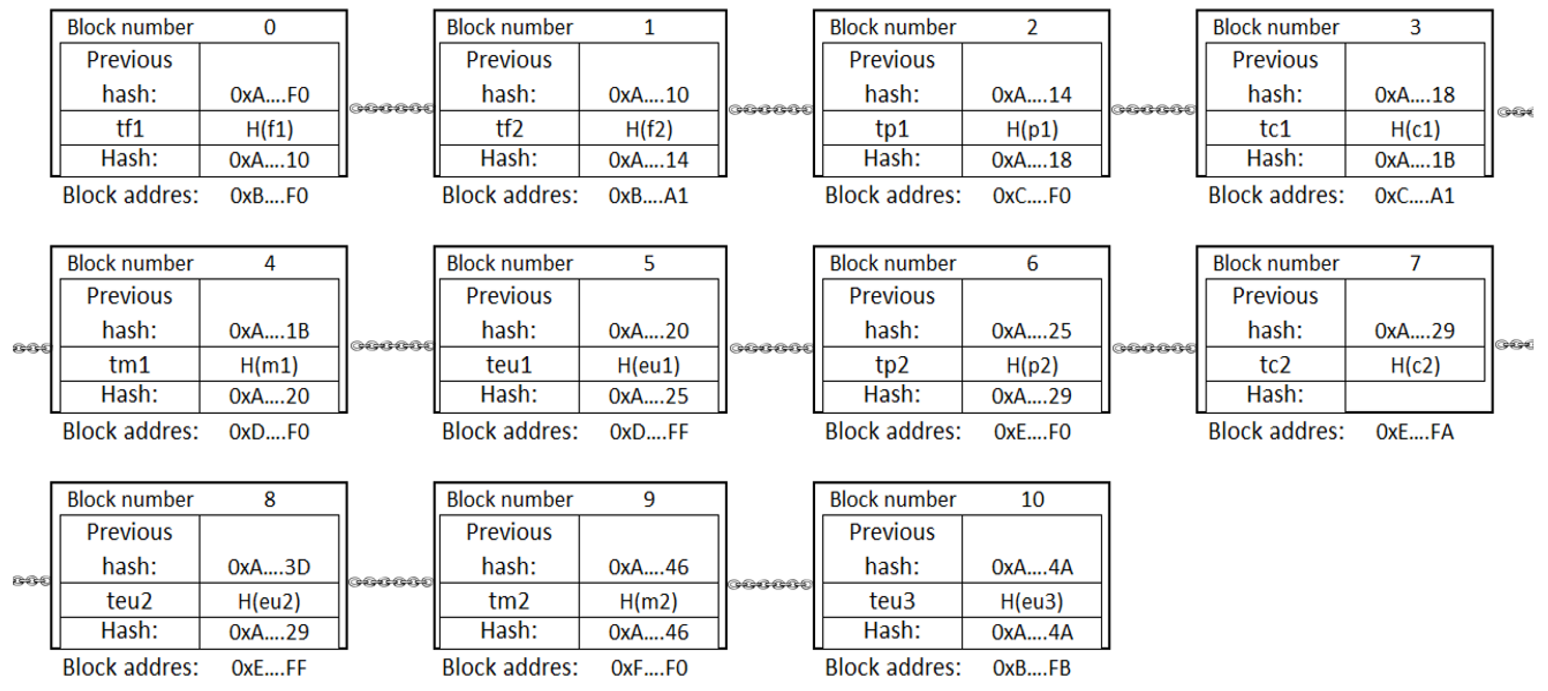 Sustainability 14 14633 g006 Sustainability 14 14633 g006