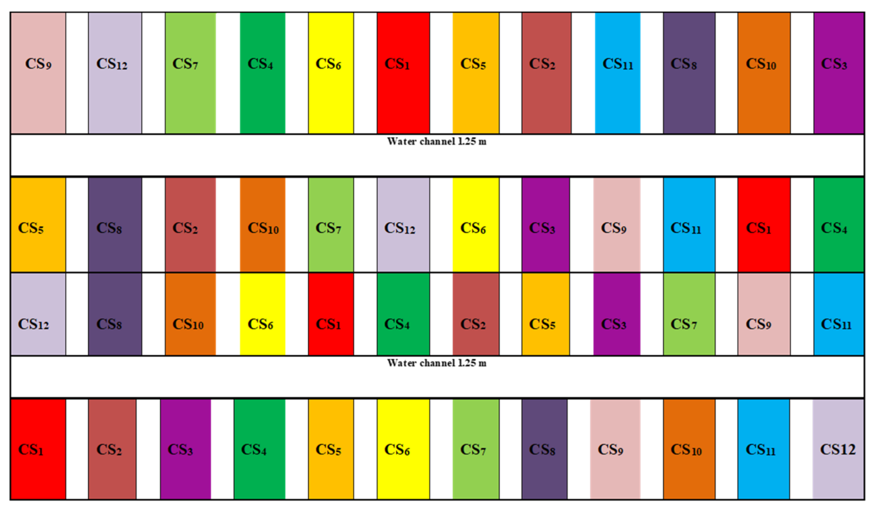 Sustainability 14 14636 g002