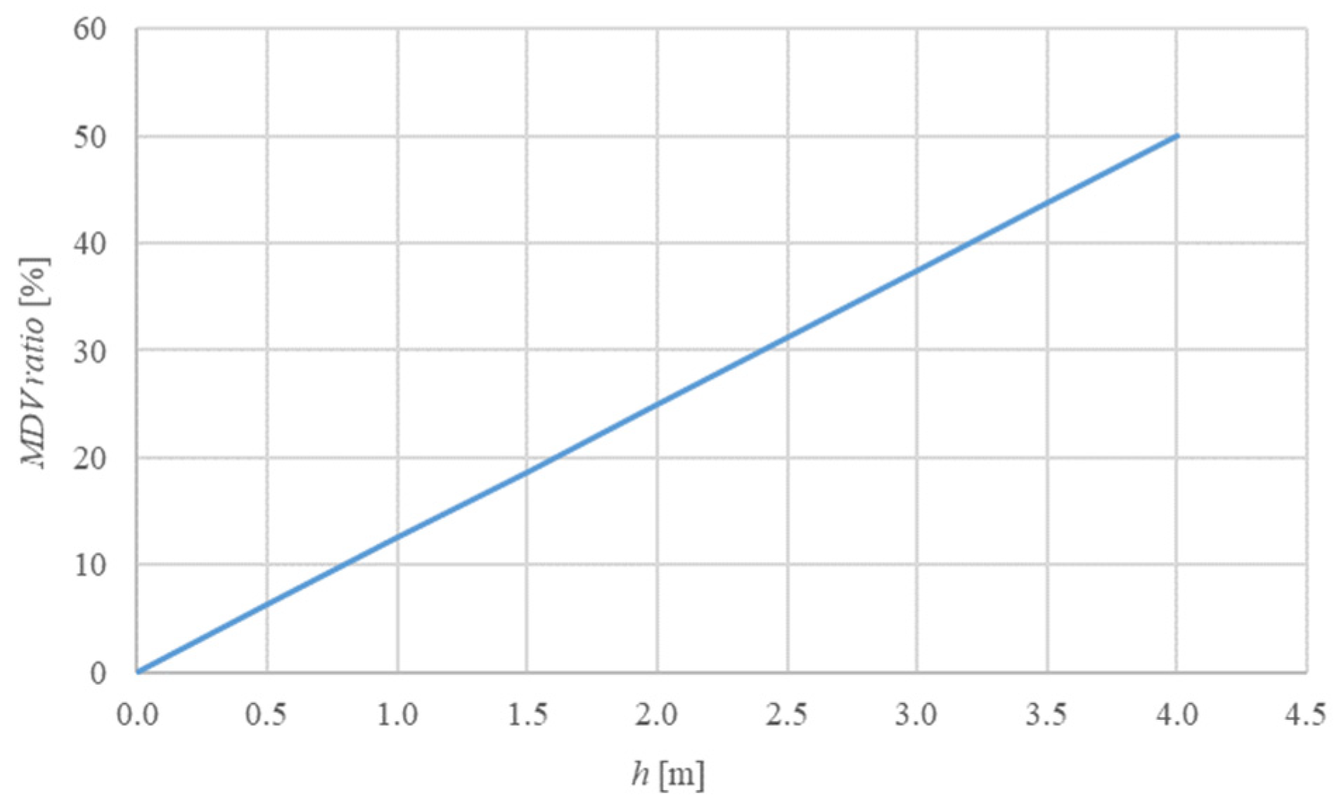Sustainability 14 14638 g009