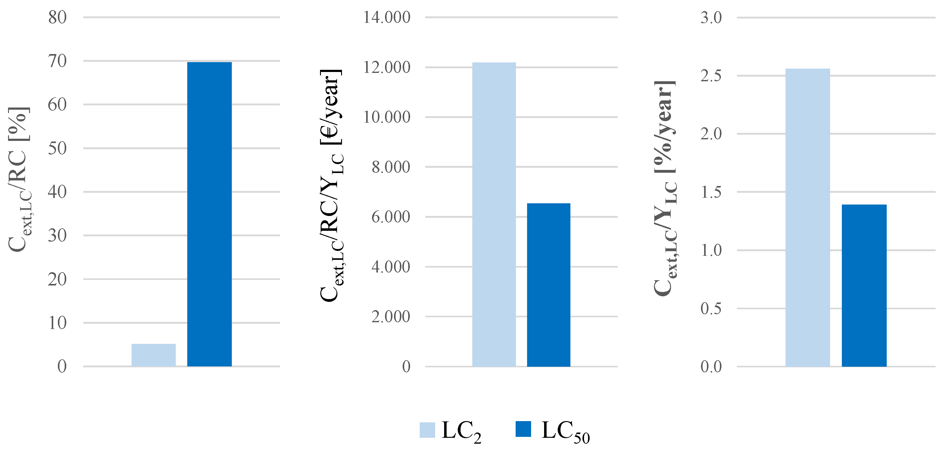 Sustainability 14 14638 g011