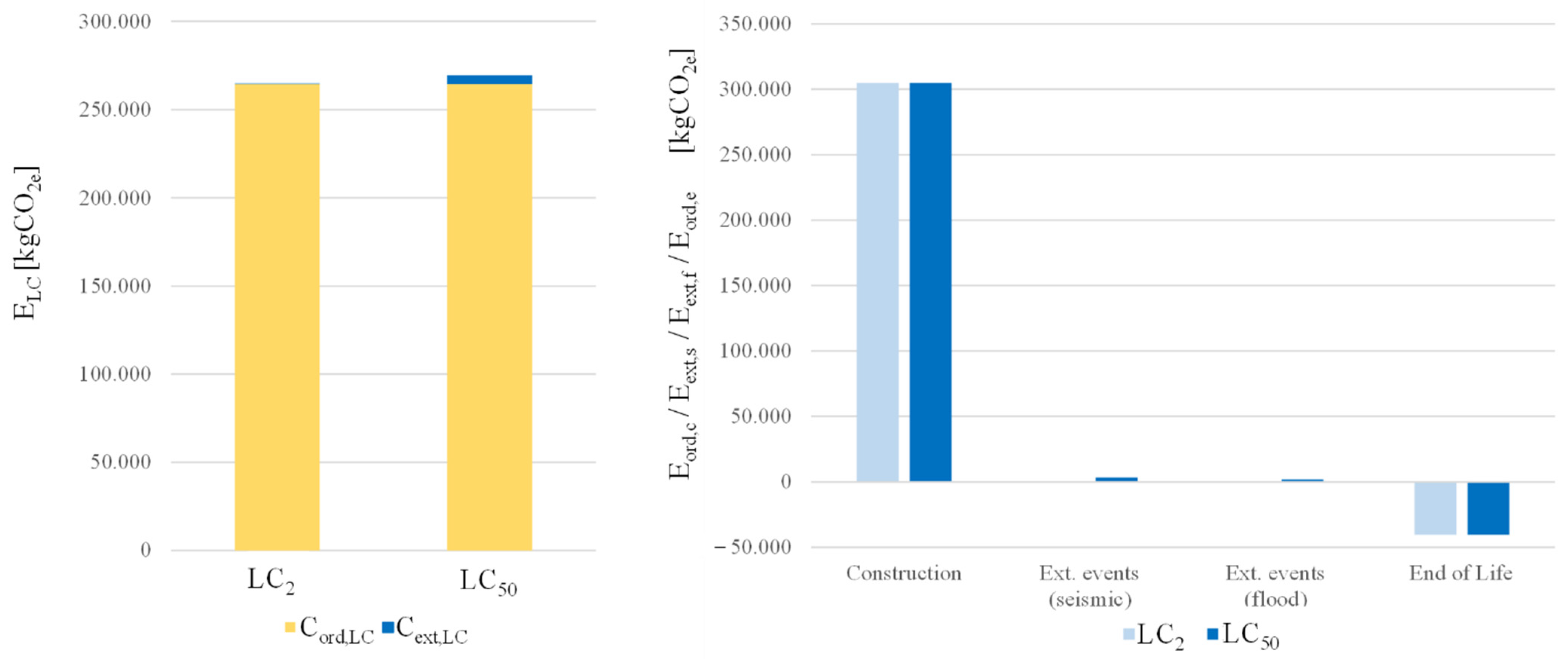 Sustainability 14 14638 g012