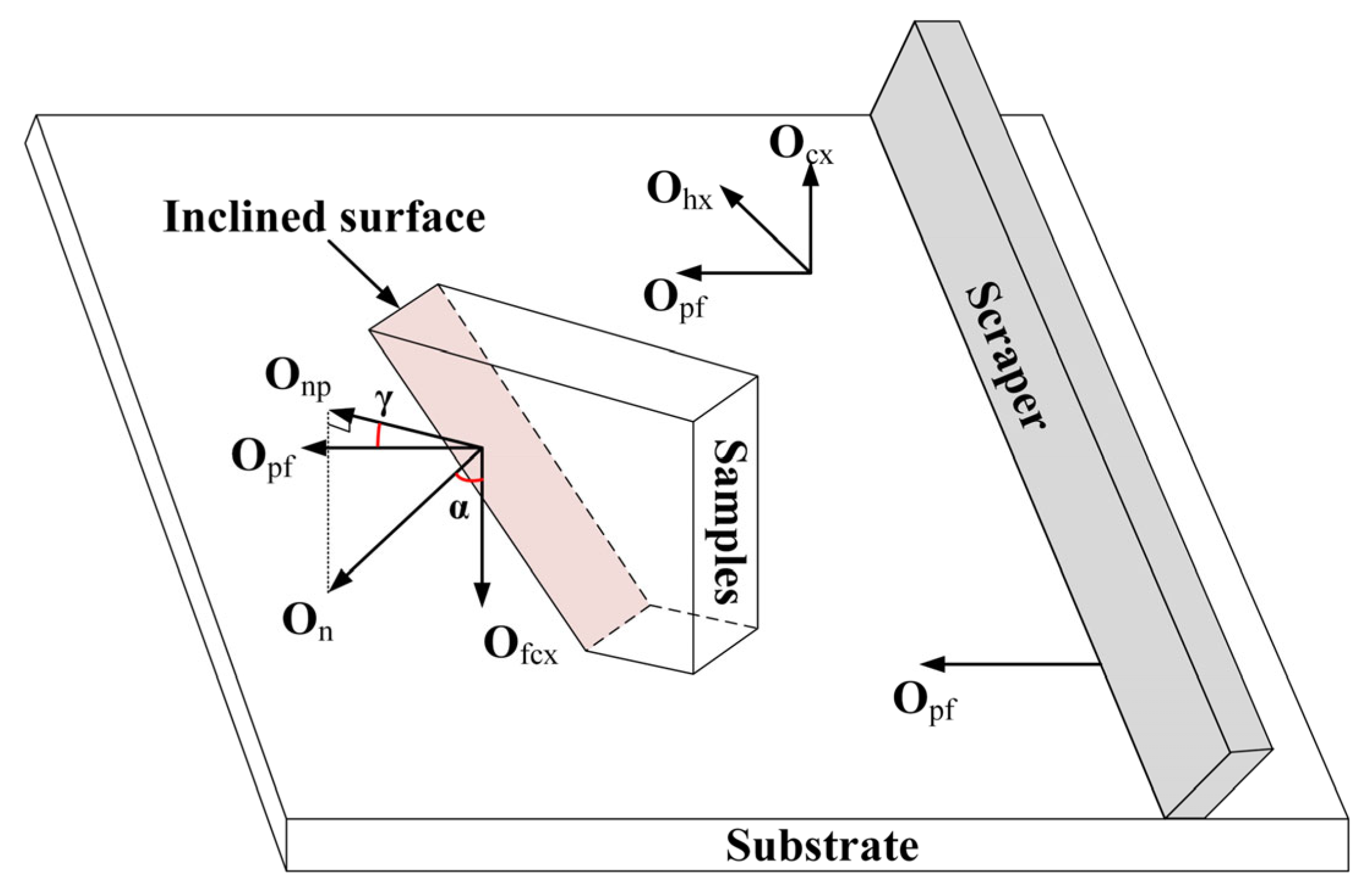 Sustainability 14 14639 g002
