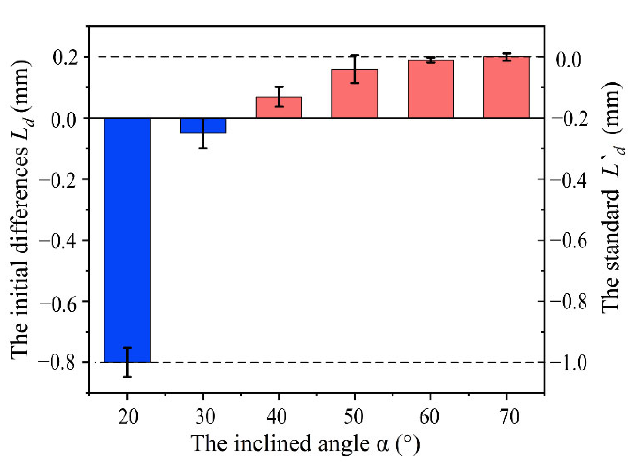 Sustainability 14 14639 g005
