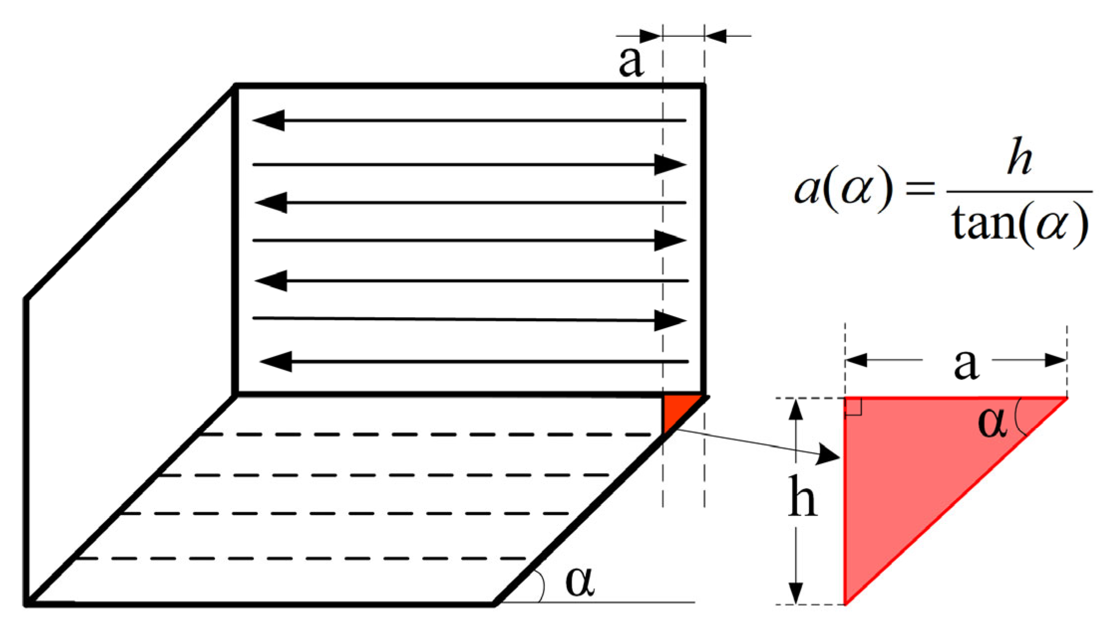 Sustainability 14 14639 g006