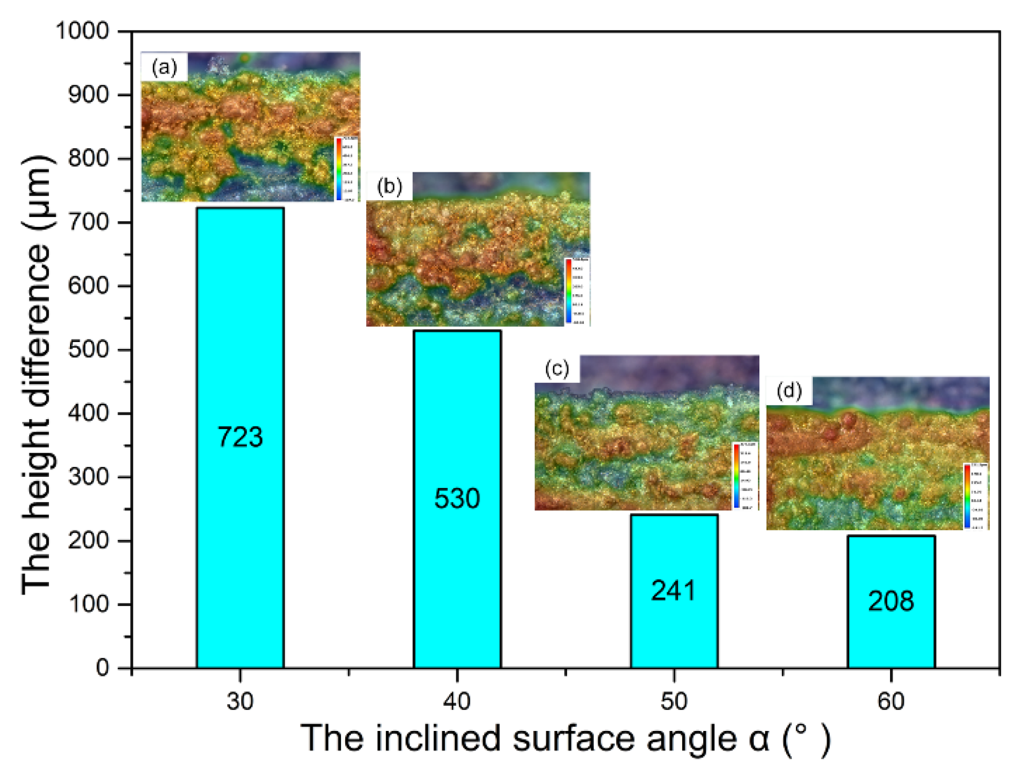 Sustainability 14 14639 g008