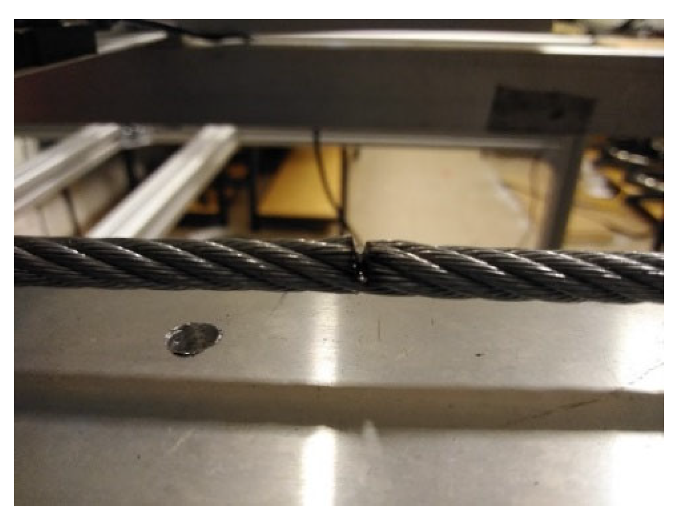 Sustainability 14 14641 g003