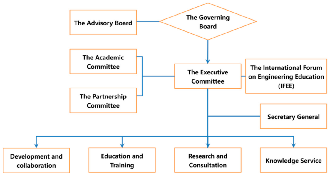 Sustainability 14 14643 g002
