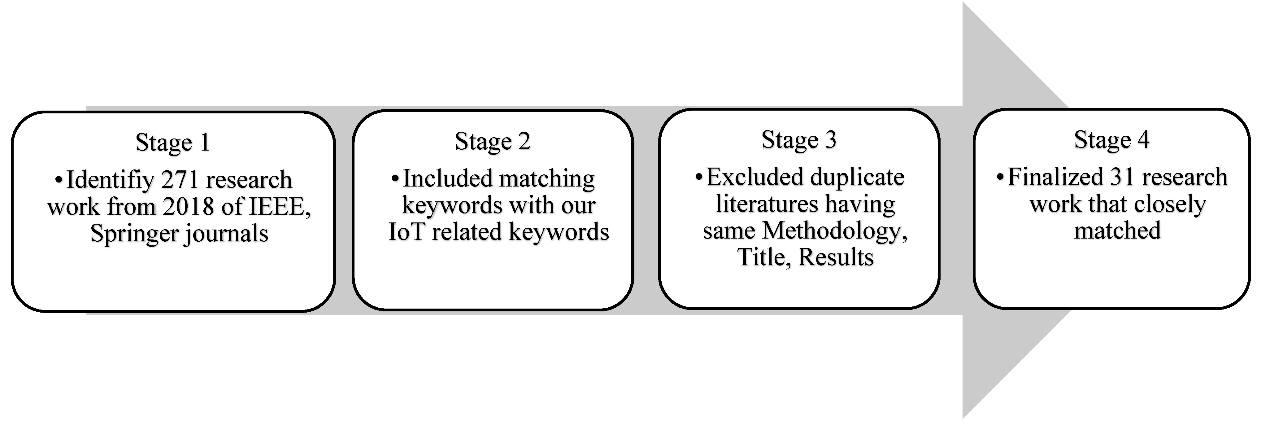Sustainability 14 14645 g001