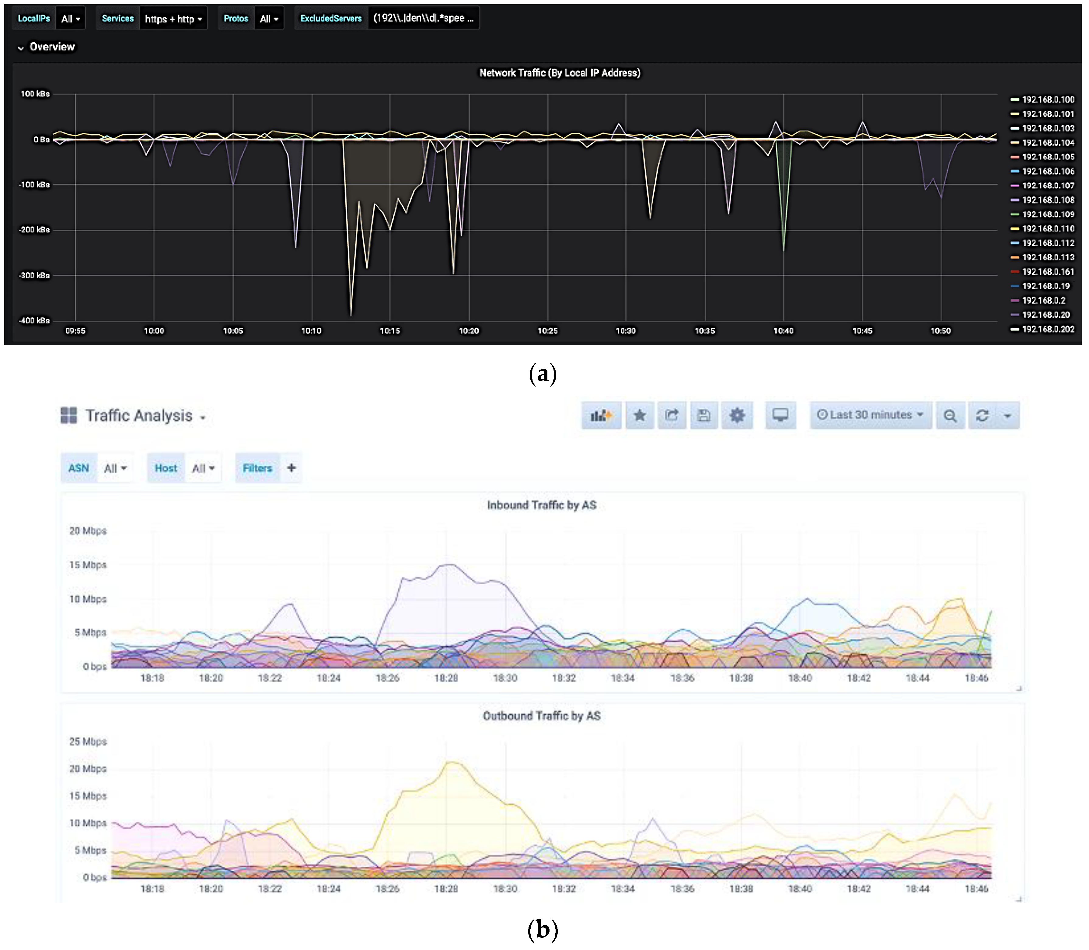 Sustainability 14 14645 g008