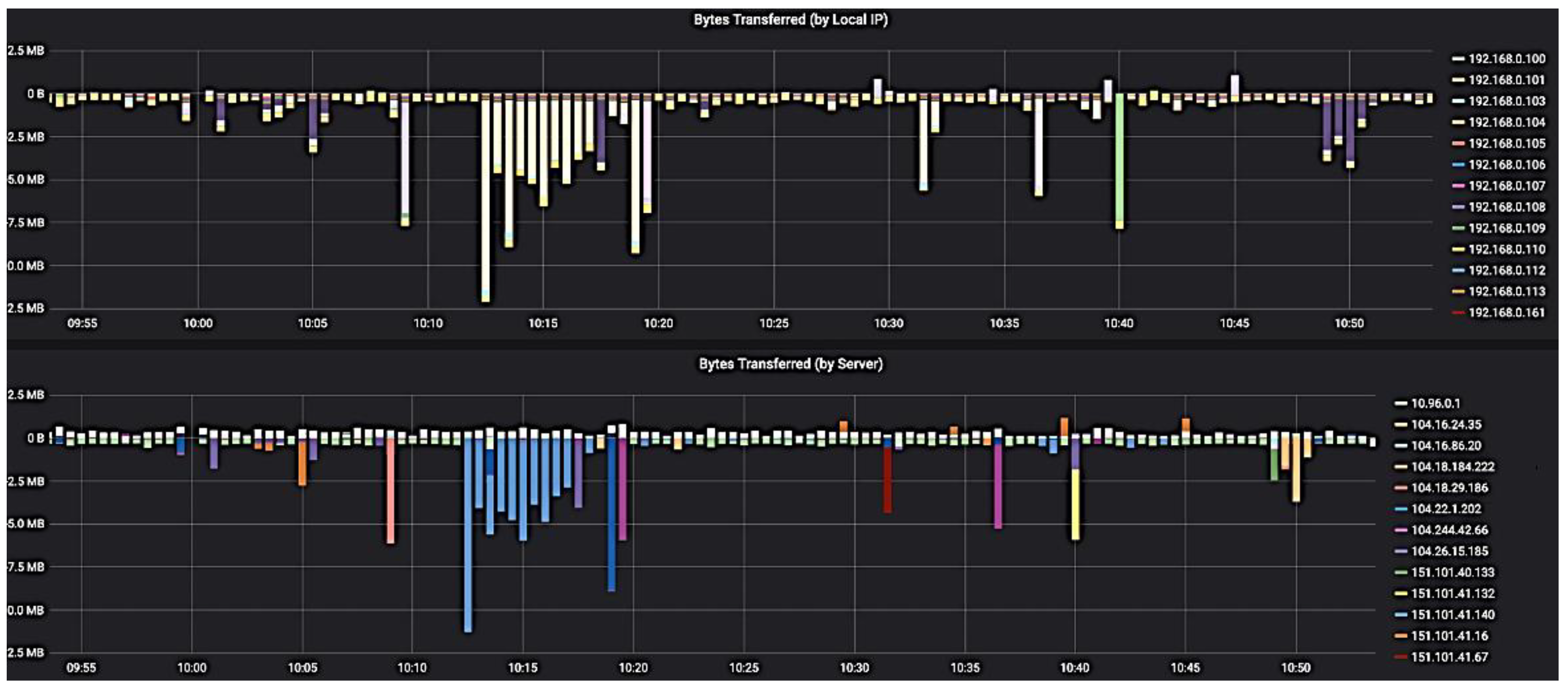 Sustainability 14 14645 g009
