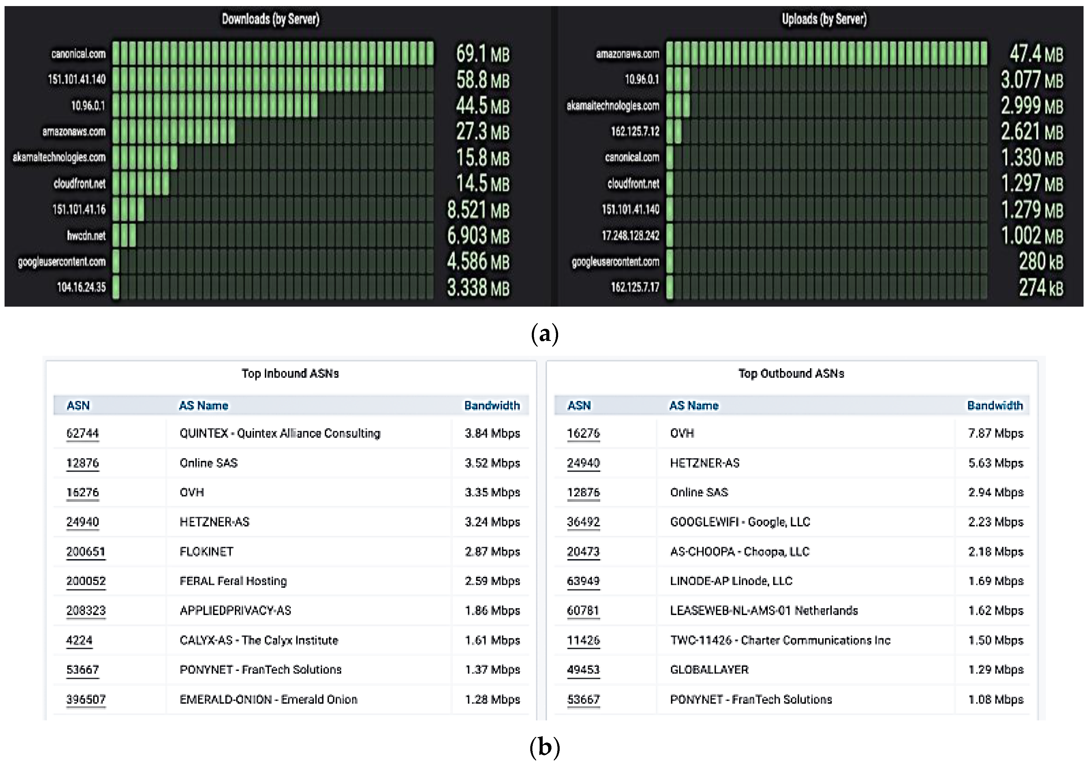 Sustainability 14 14645 g010