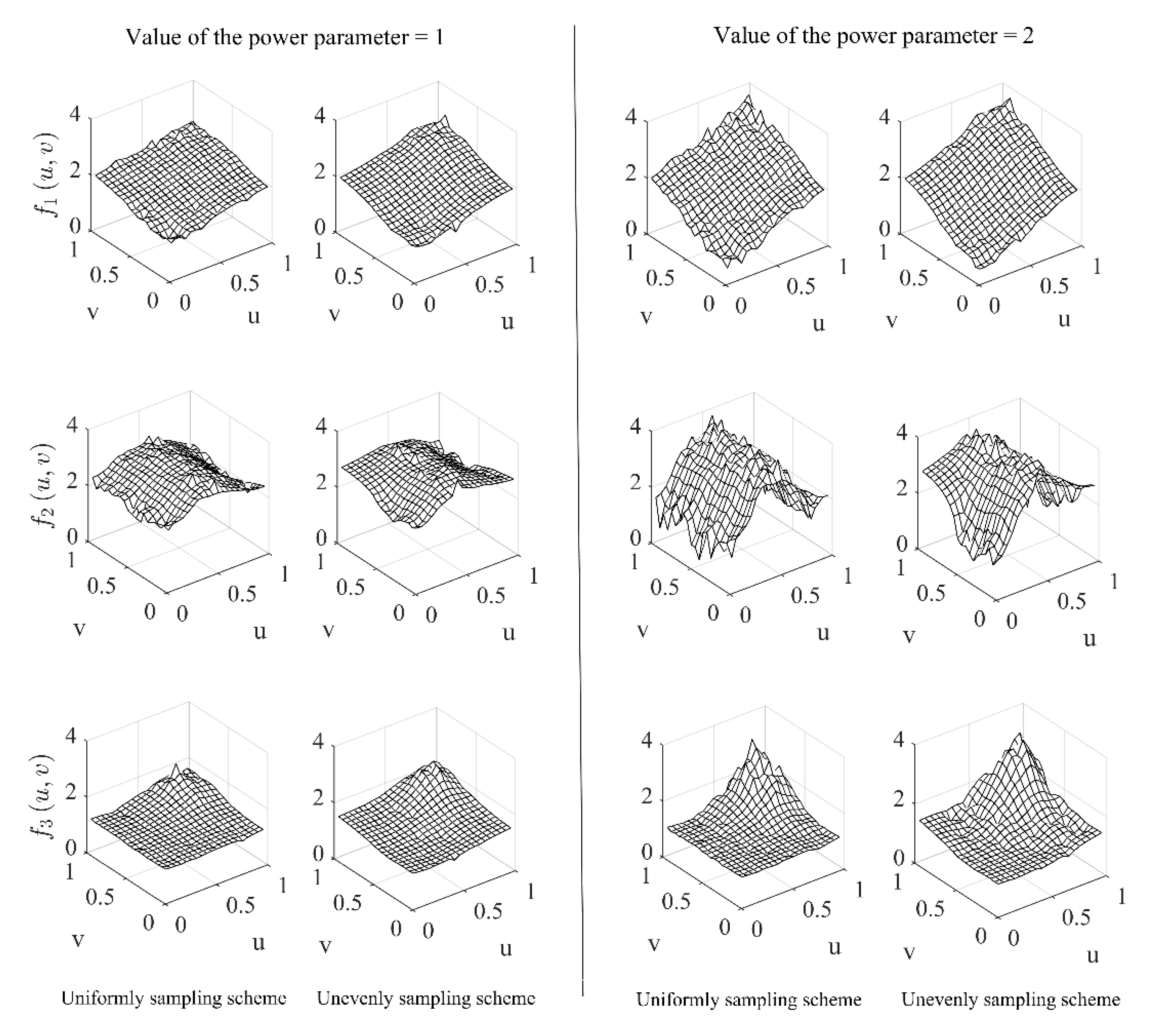 Sustainability 14 14646 g005