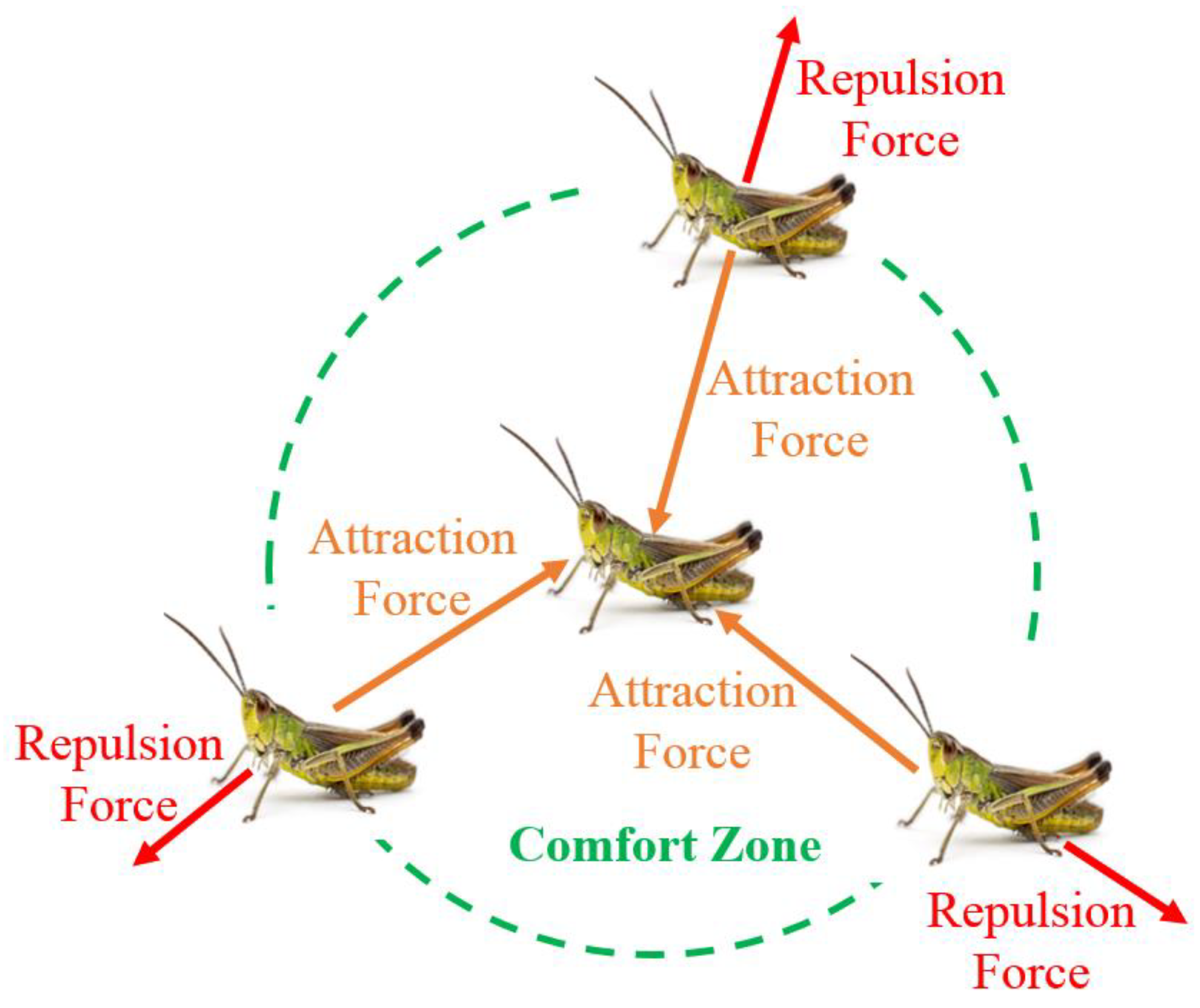 Sustainability 14 14649 g007