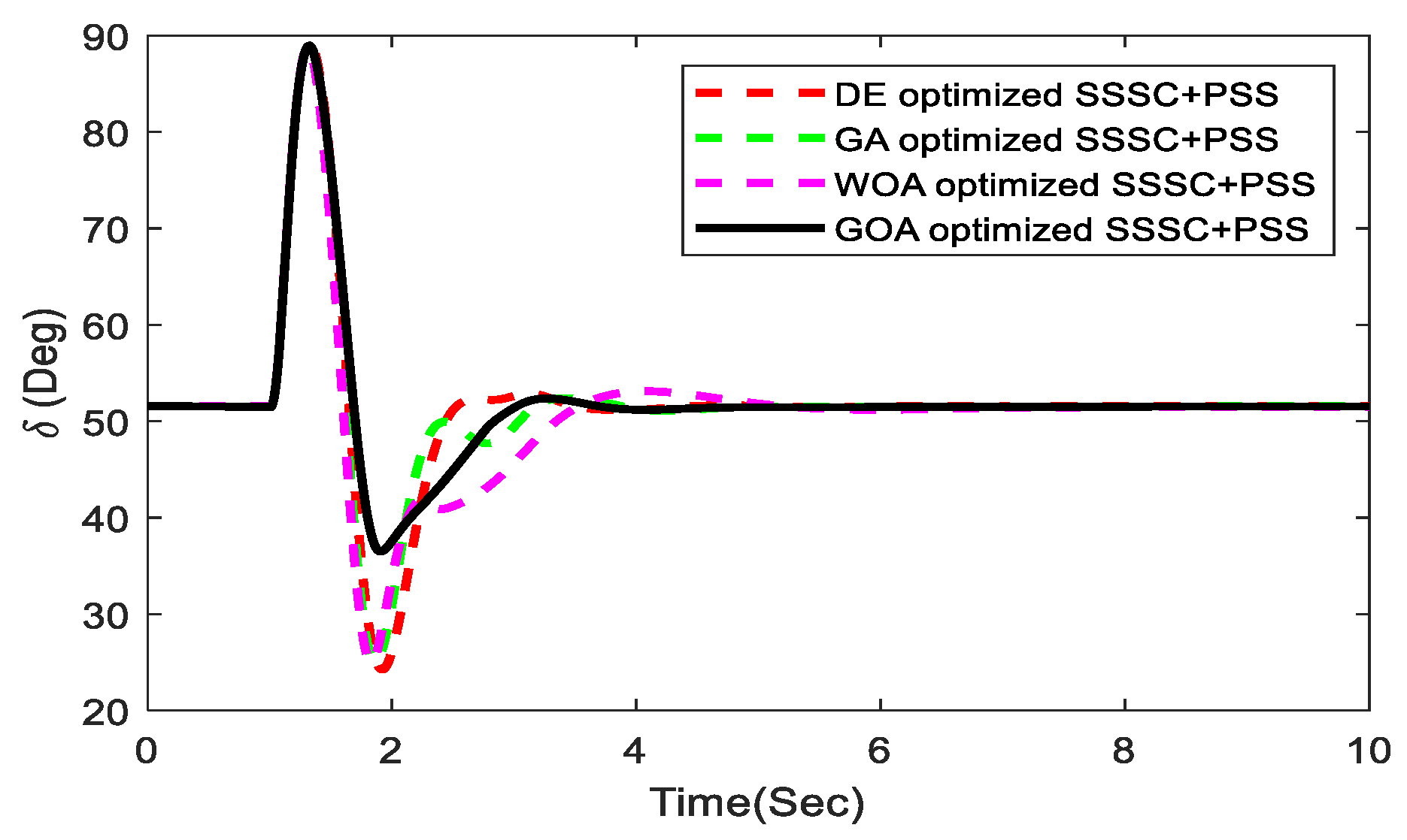Sustainability 14 14649 g011