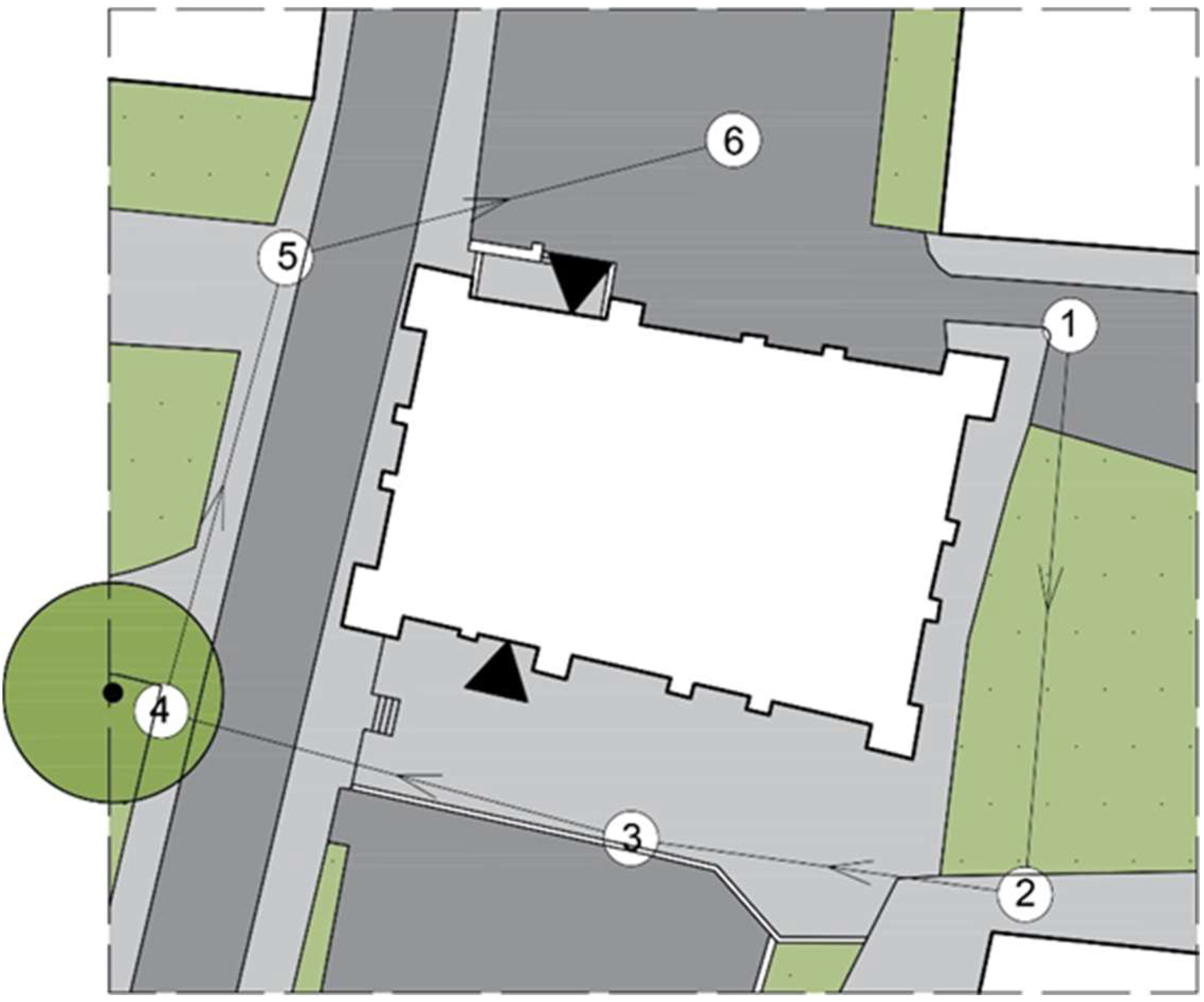 Sustainability 14 14651 g007 Sustainability 14 14651 g007