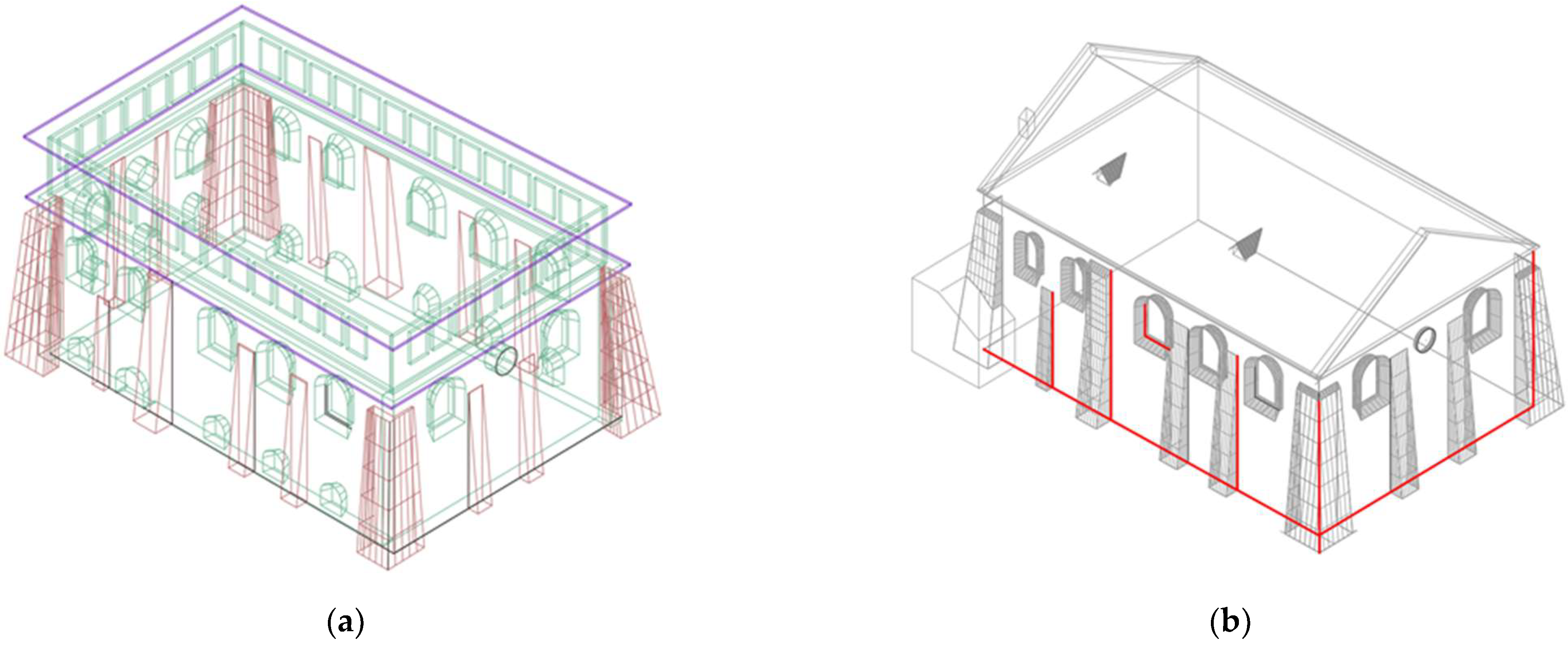 Sustainability 14 14651 g011 Sustainability 14 14651 g011