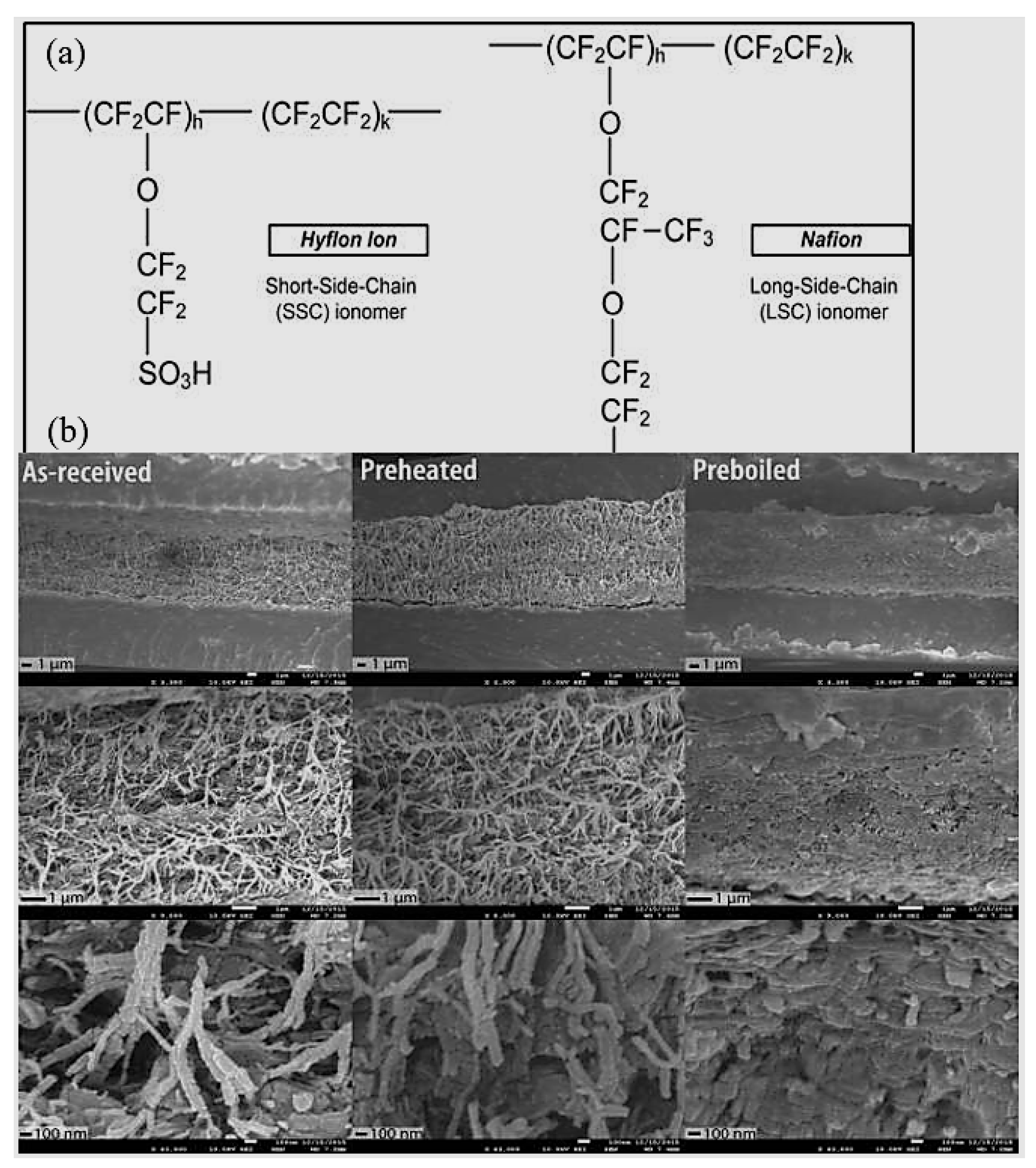 Sustainability 14 14653 g009