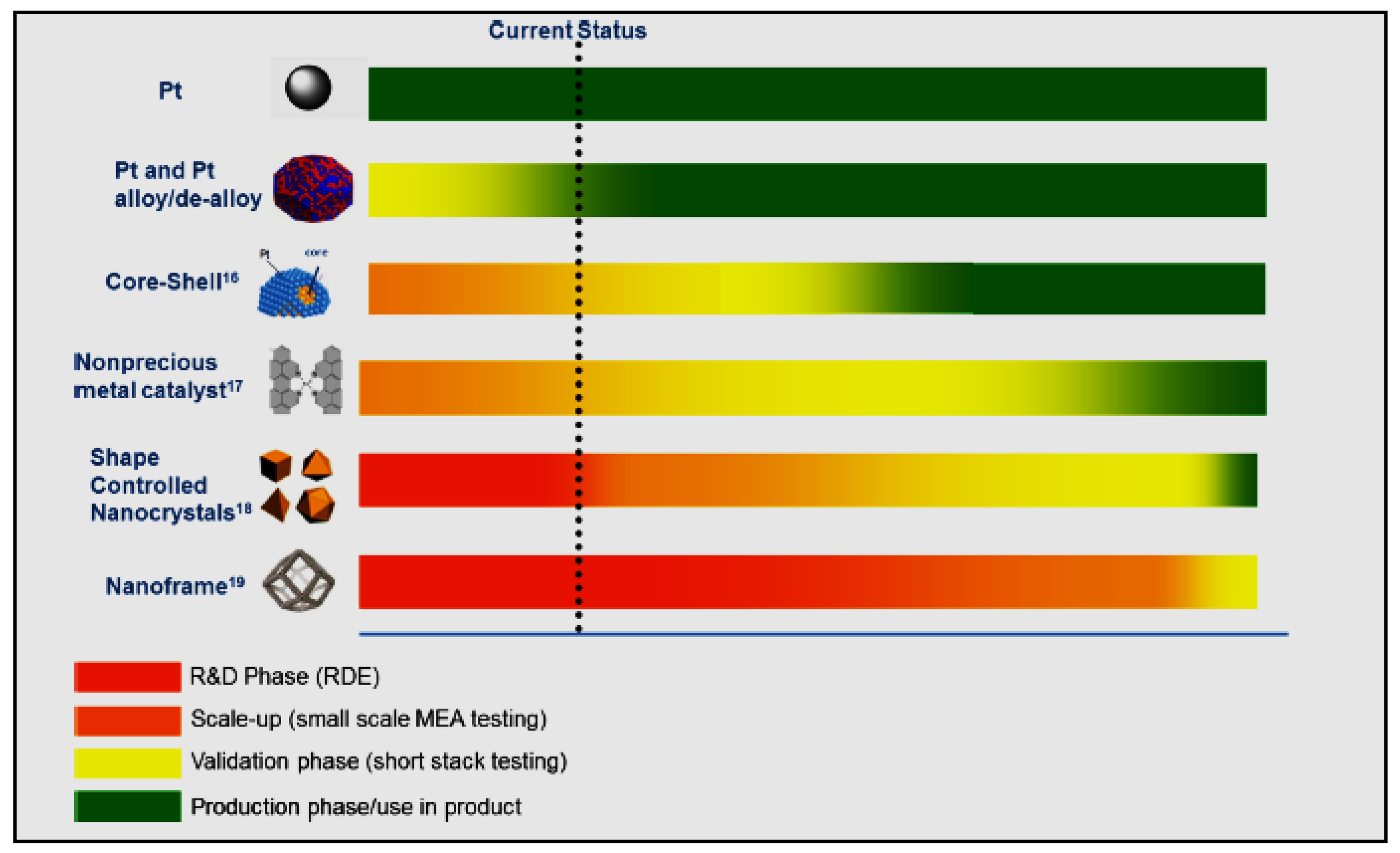 Sustainability 14 14653 g015