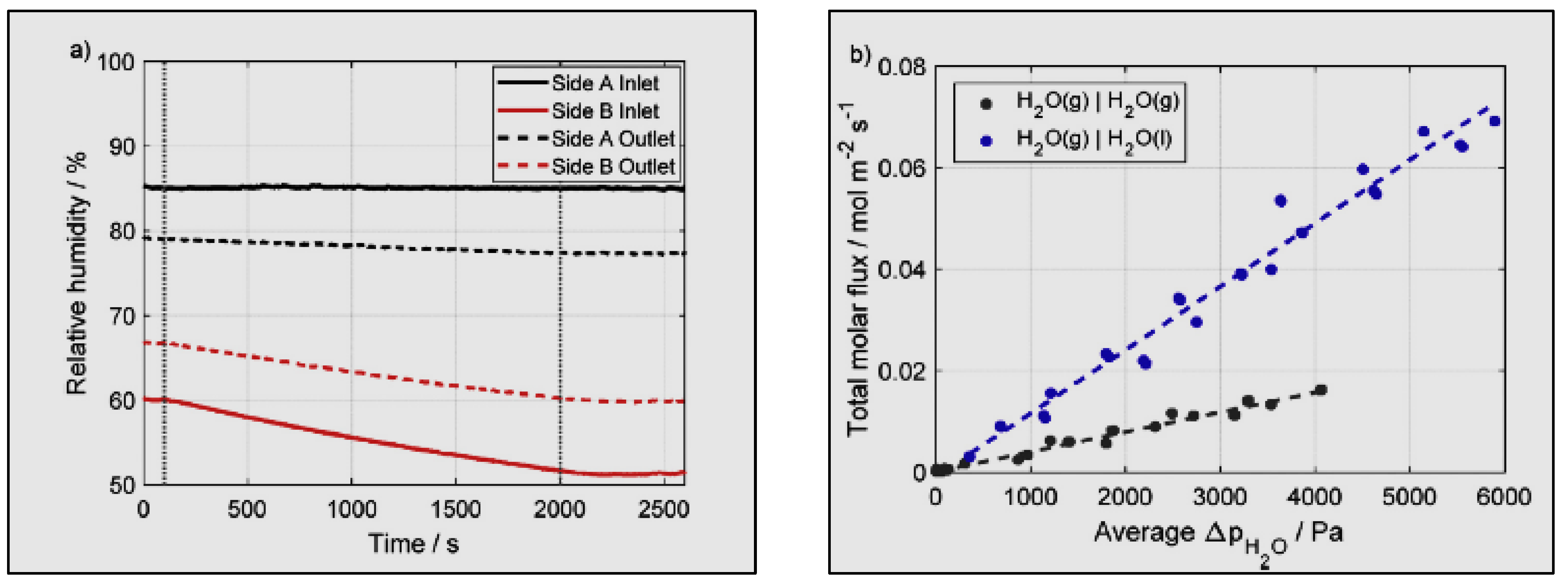 Sustainability 14 14653 g030