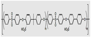 Sustainability 14 14653 i005
