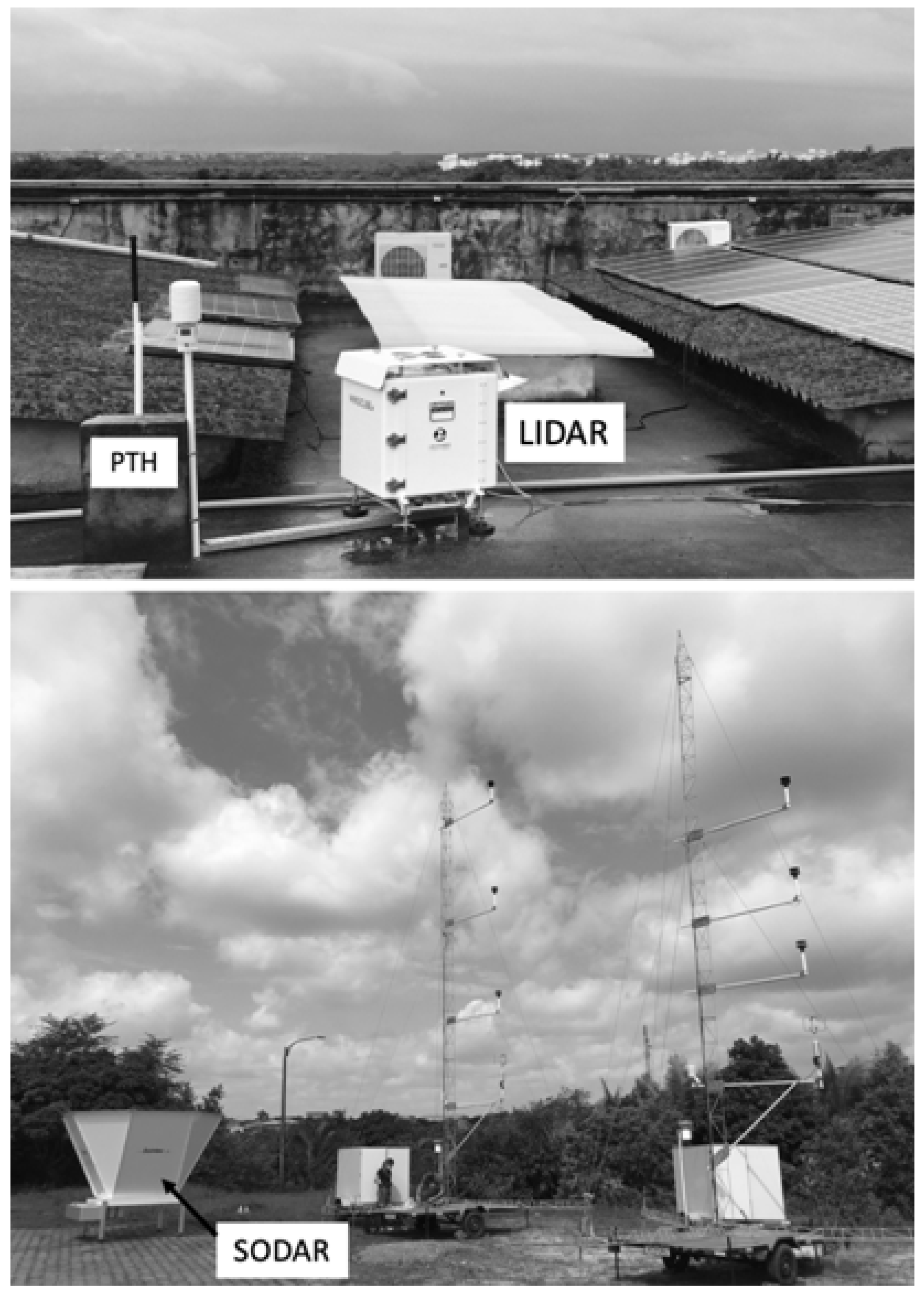 Sustainability 14 14654 g002 Sustainability 14 14654 g002