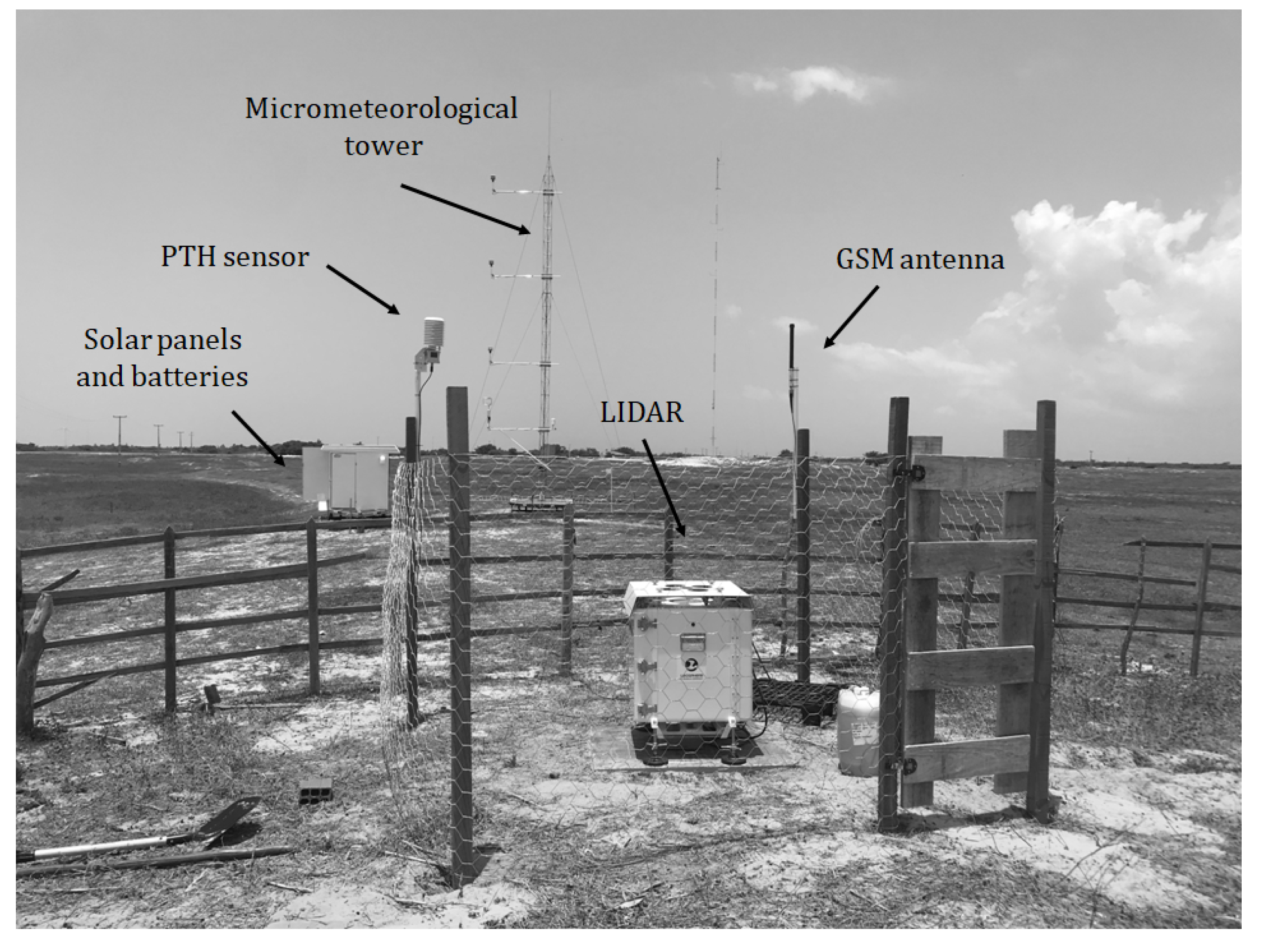 Sustainability 14 14654 g004 Sustainability 14 14654 g004