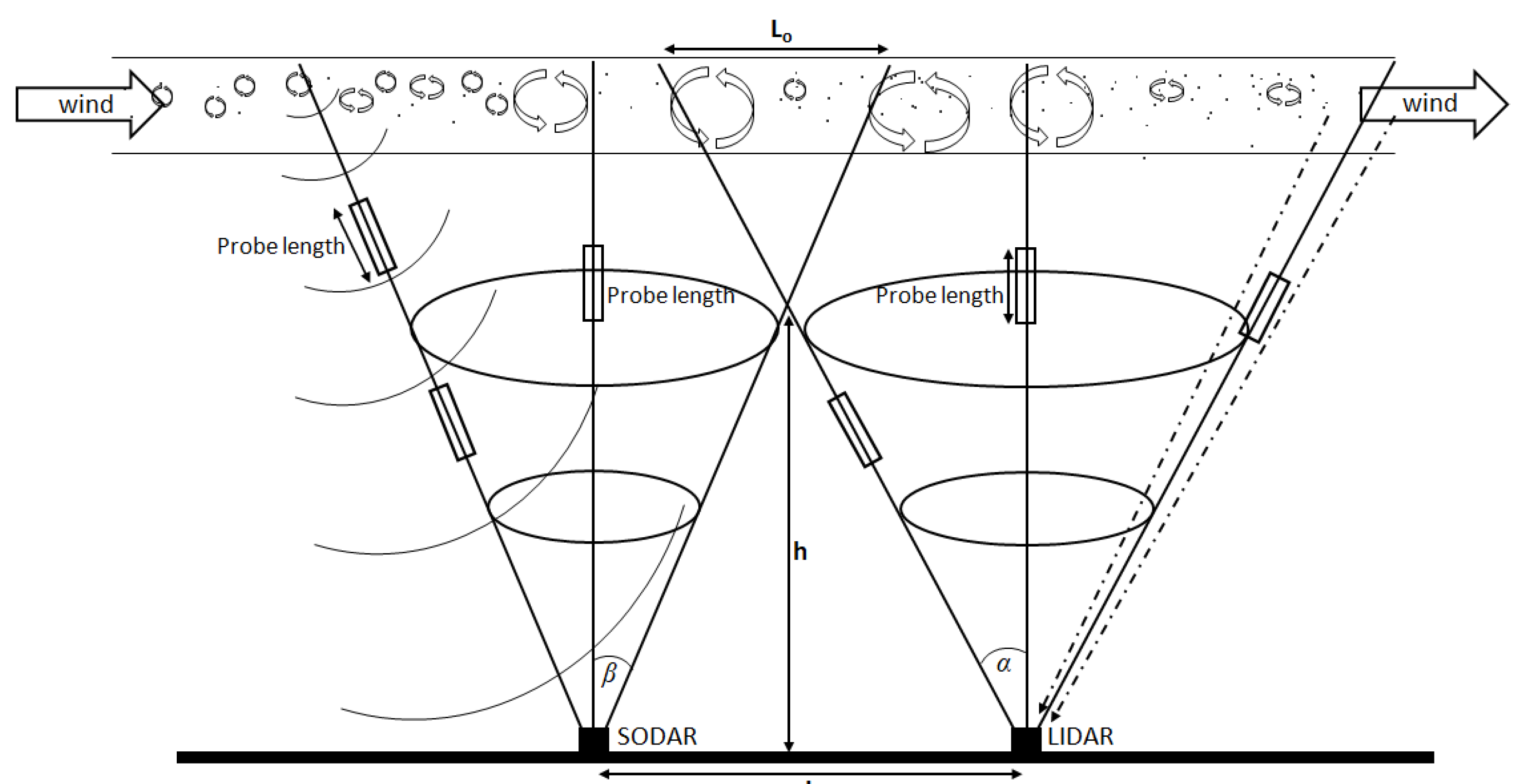 Sustainability 14 14654 g005 Sustainability 14 14654 g005