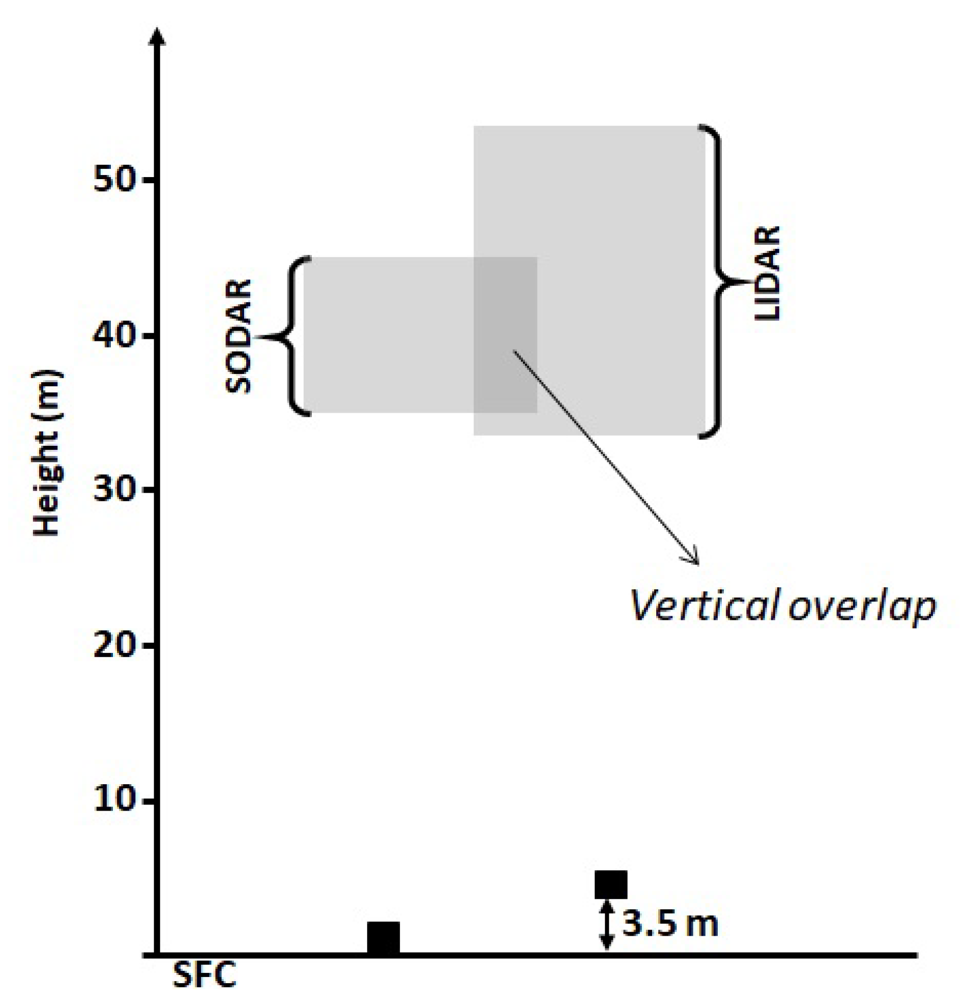 Sustainability 14 14654 g006 Sustainability 14 14654 g006