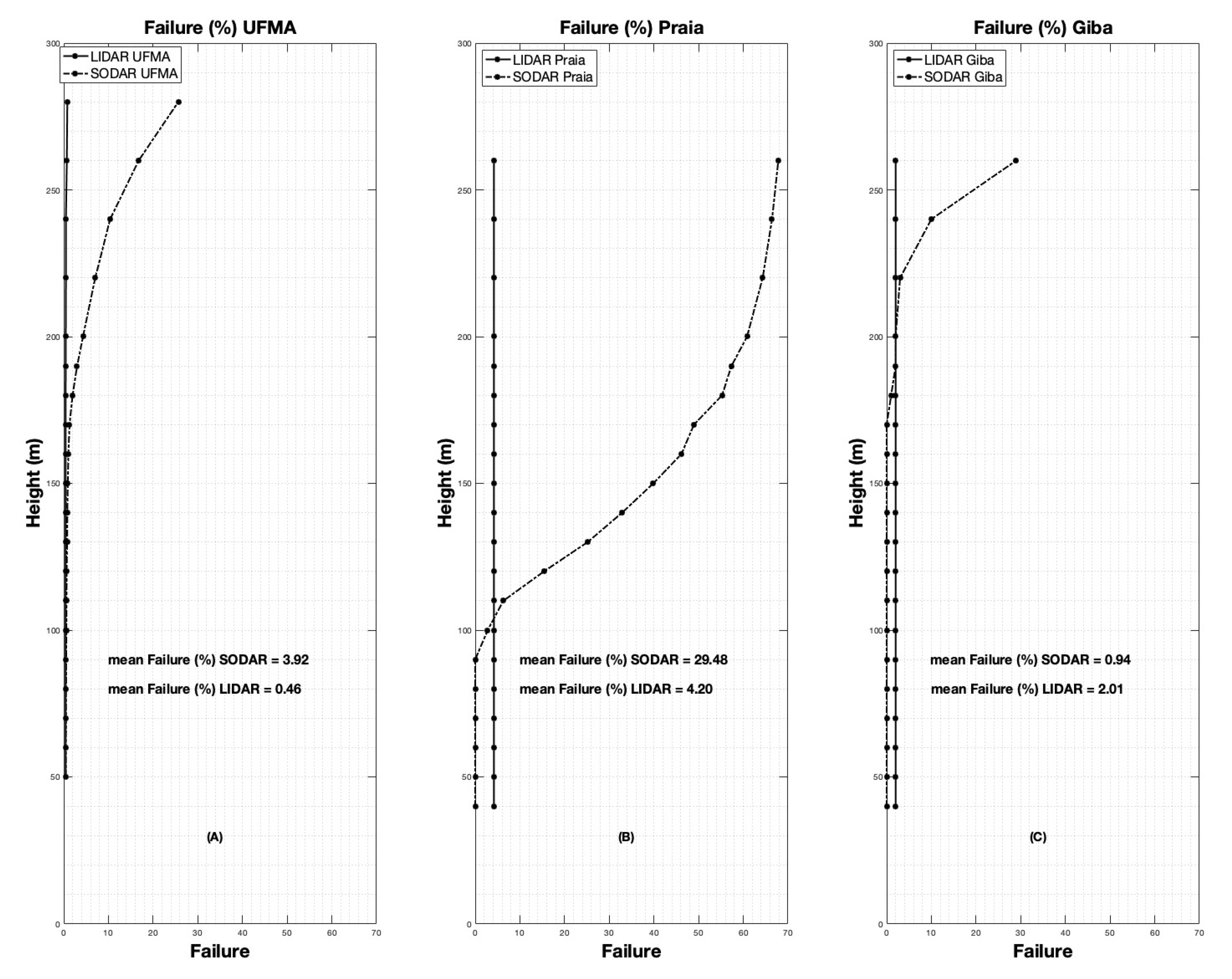 Sustainability 14 14654 g008 Sustainability 14 14654 g008