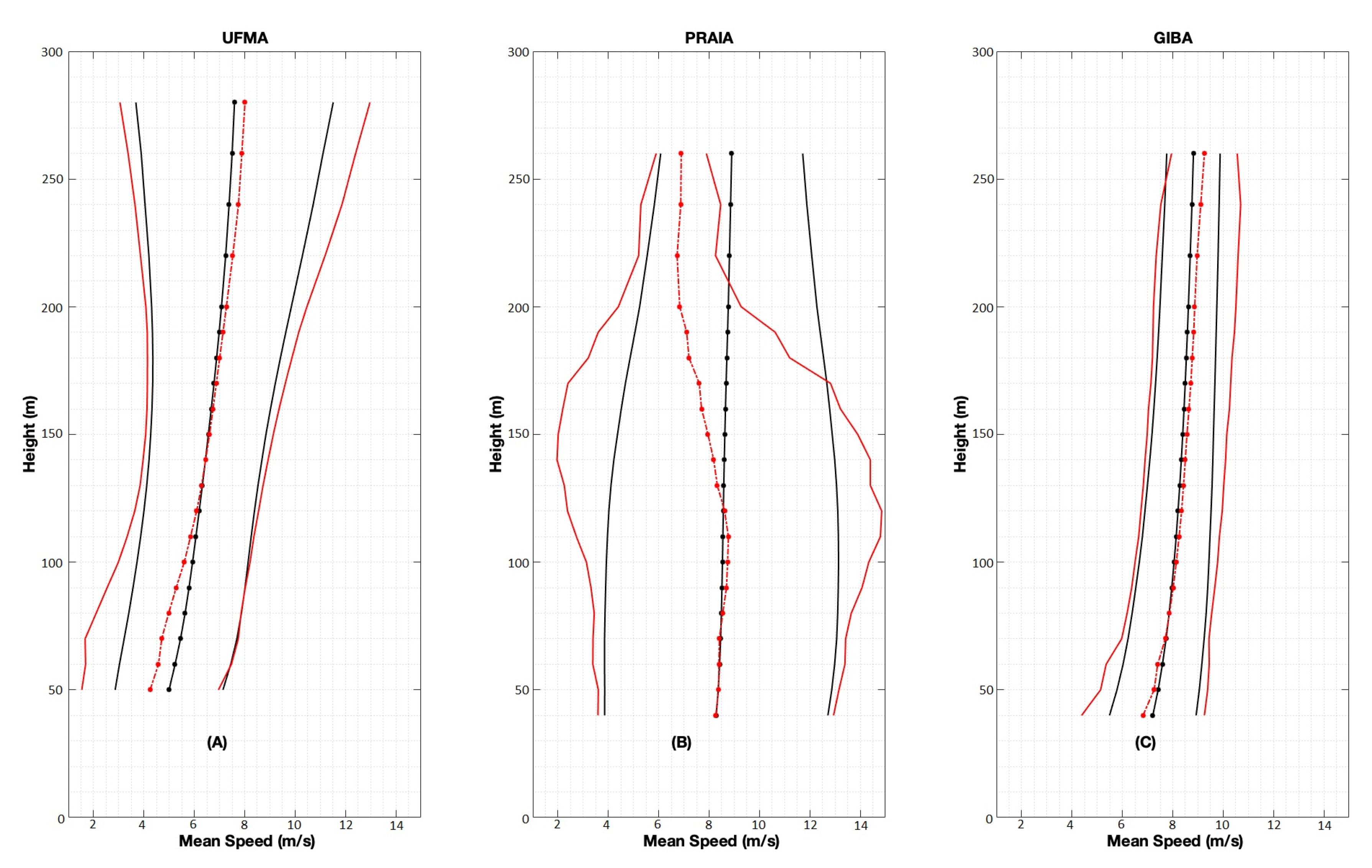 Sustainability 14 14654 g009 Sustainability 14 14654 g009