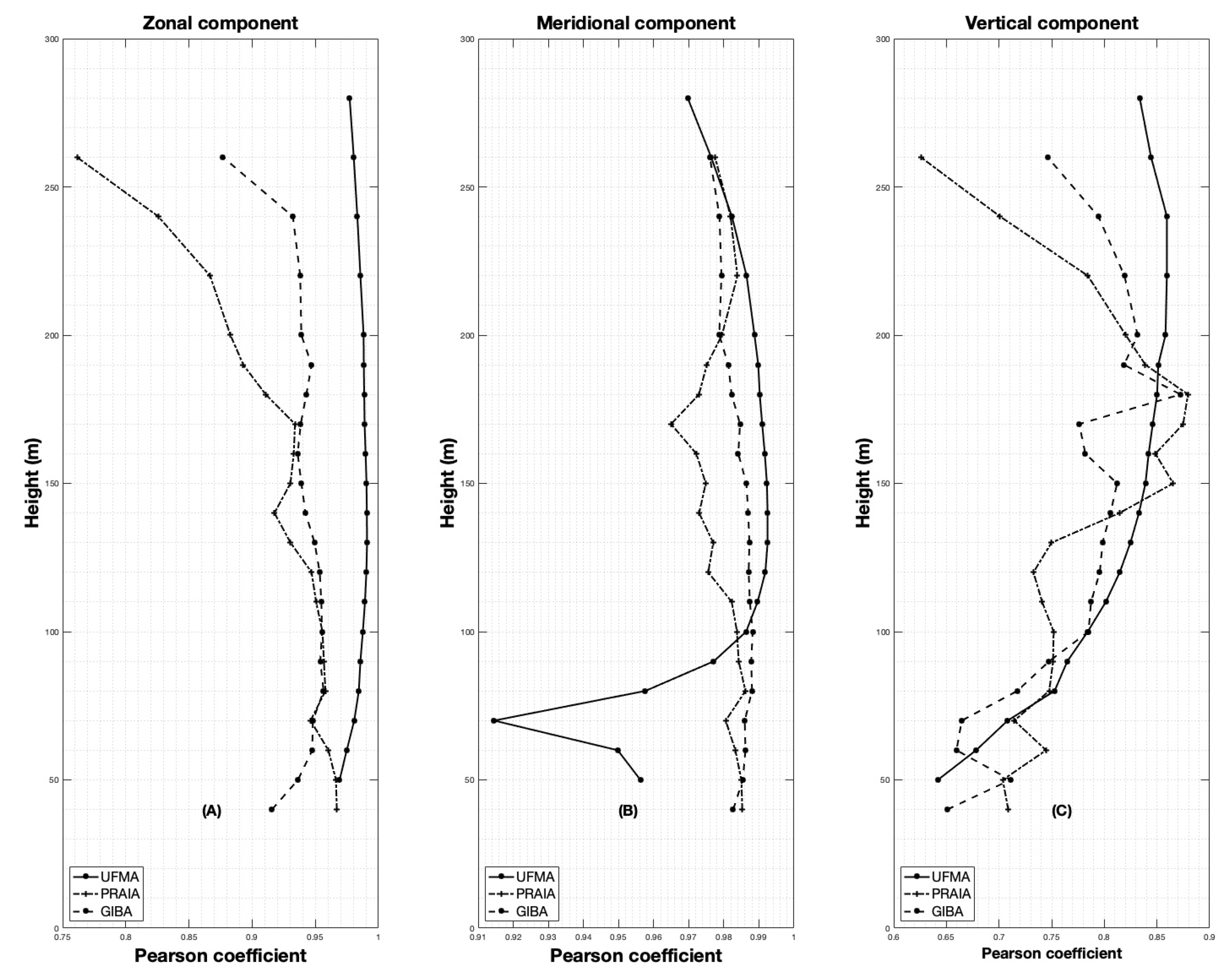 Sustainability 14 14654 g011 Sustainability 14 14654 g011