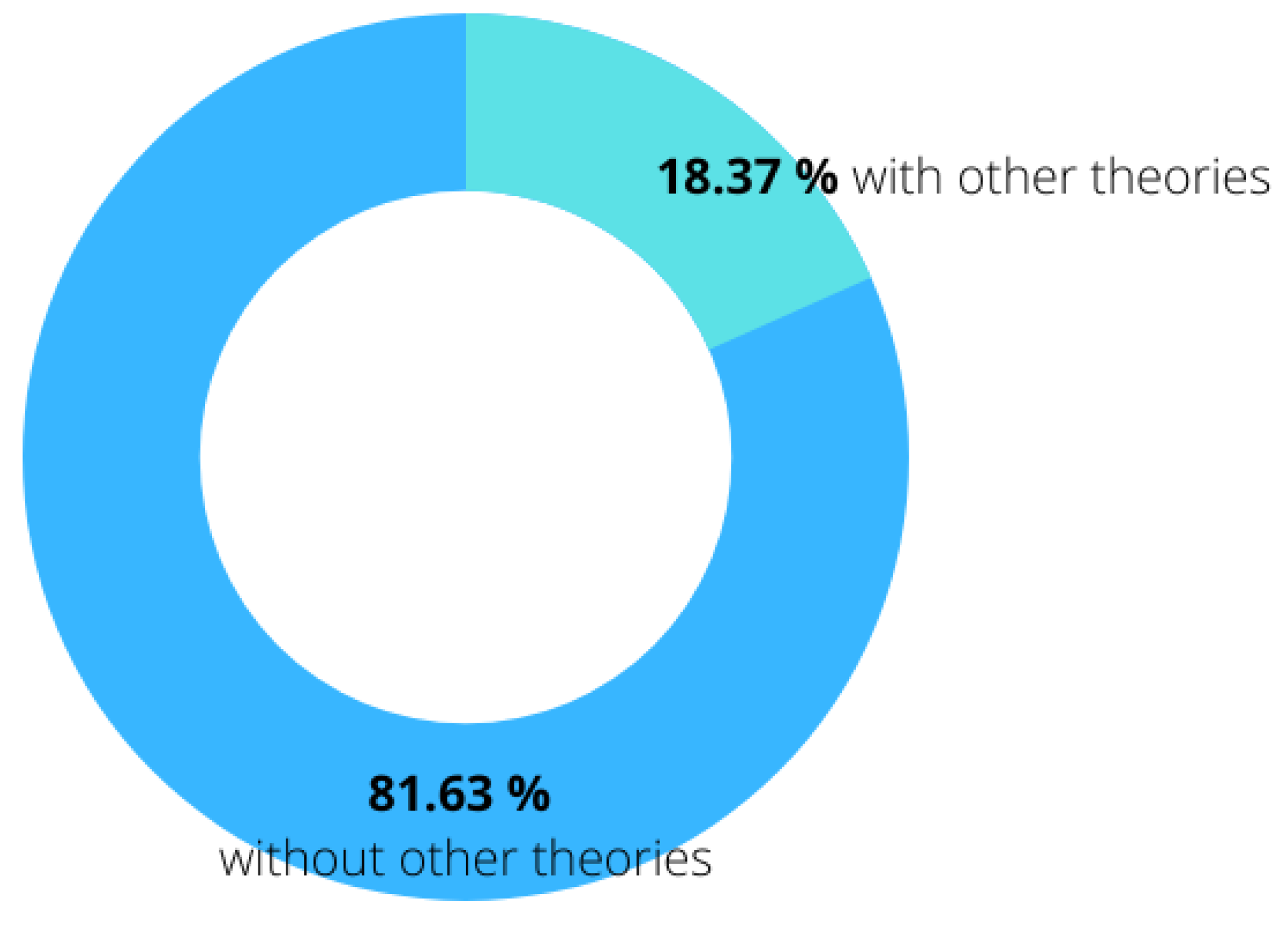 Sustainability 14 14655 g002