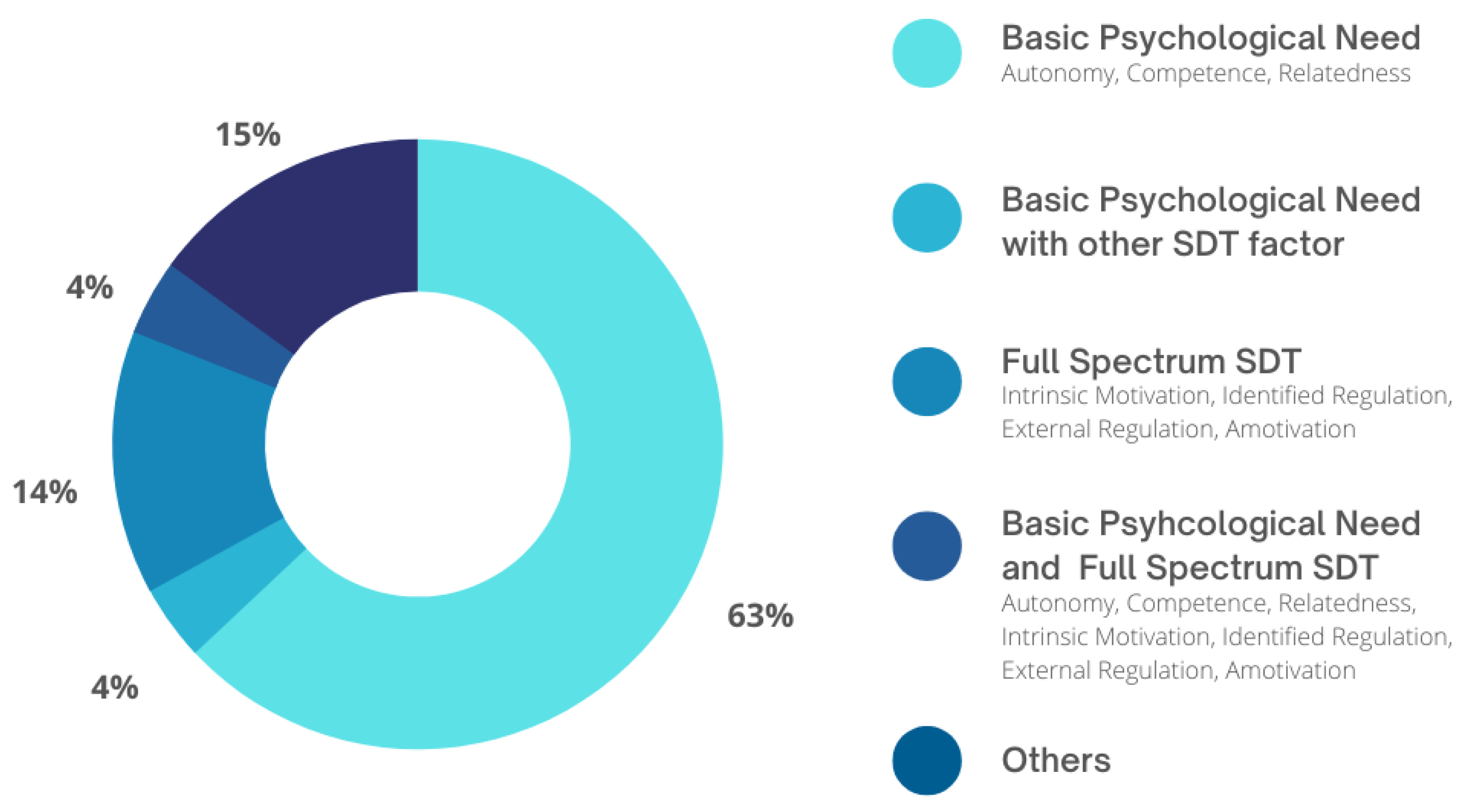 Sustainability 14 14655 g003